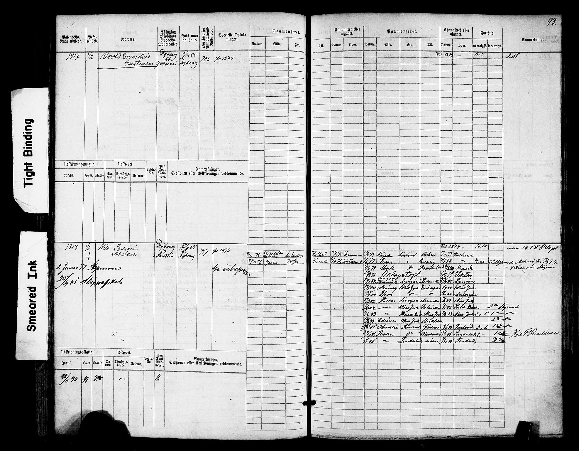 Tvedestrand mønstringskrets, AV/SAK-2031-0011/F/Fb/L0017: Hovedrulle nr 1533-2288, U-33, 1874-1882, p. 97