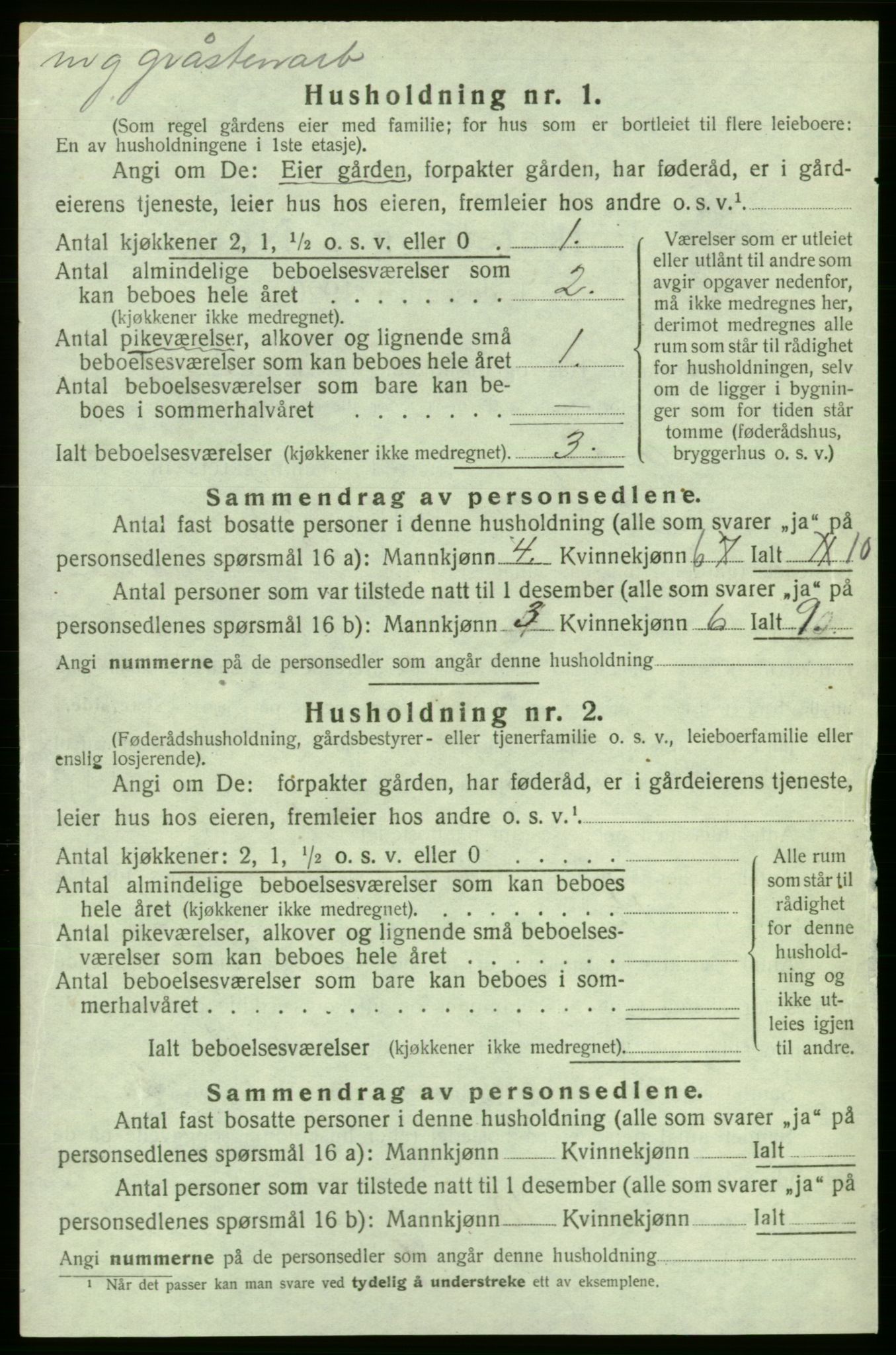 SAB, 1920 census for Askøy, 1920, p. 2069