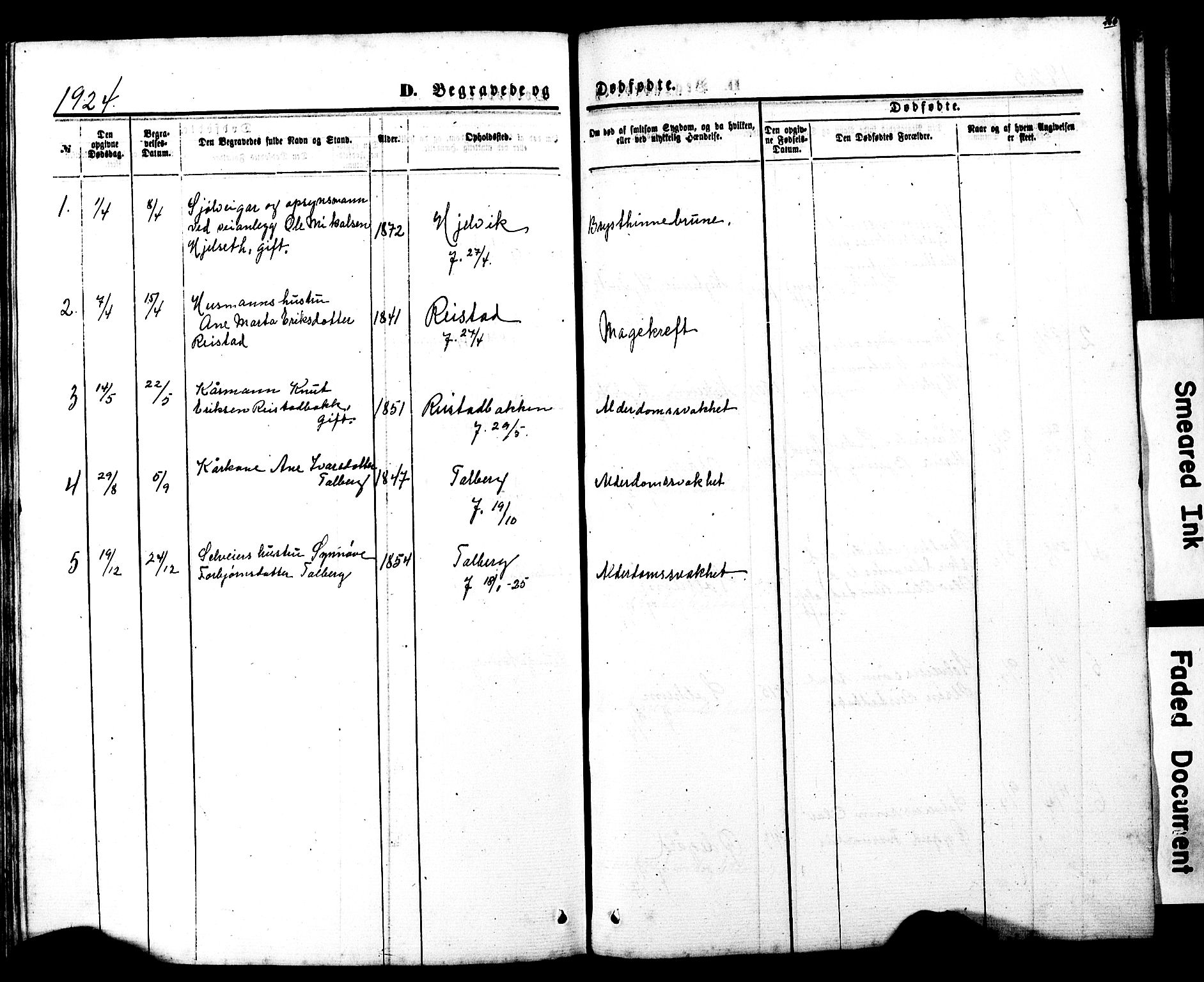 Ministerialprotokoller, klokkerbøker og fødselsregistre - Møre og Romsdal, SAT/A-1454/550/L0618: Parish register (copy) no. 550C01, 1870-1927, p. 266