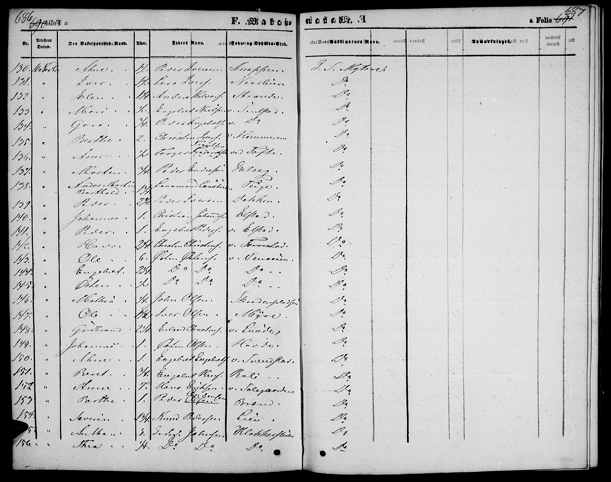 Ringebu prestekontor, SAH/PREST-082/H/Ha/Hab/L0003: Parish register (copy) no. 3, 1854-1866, p. 686-687