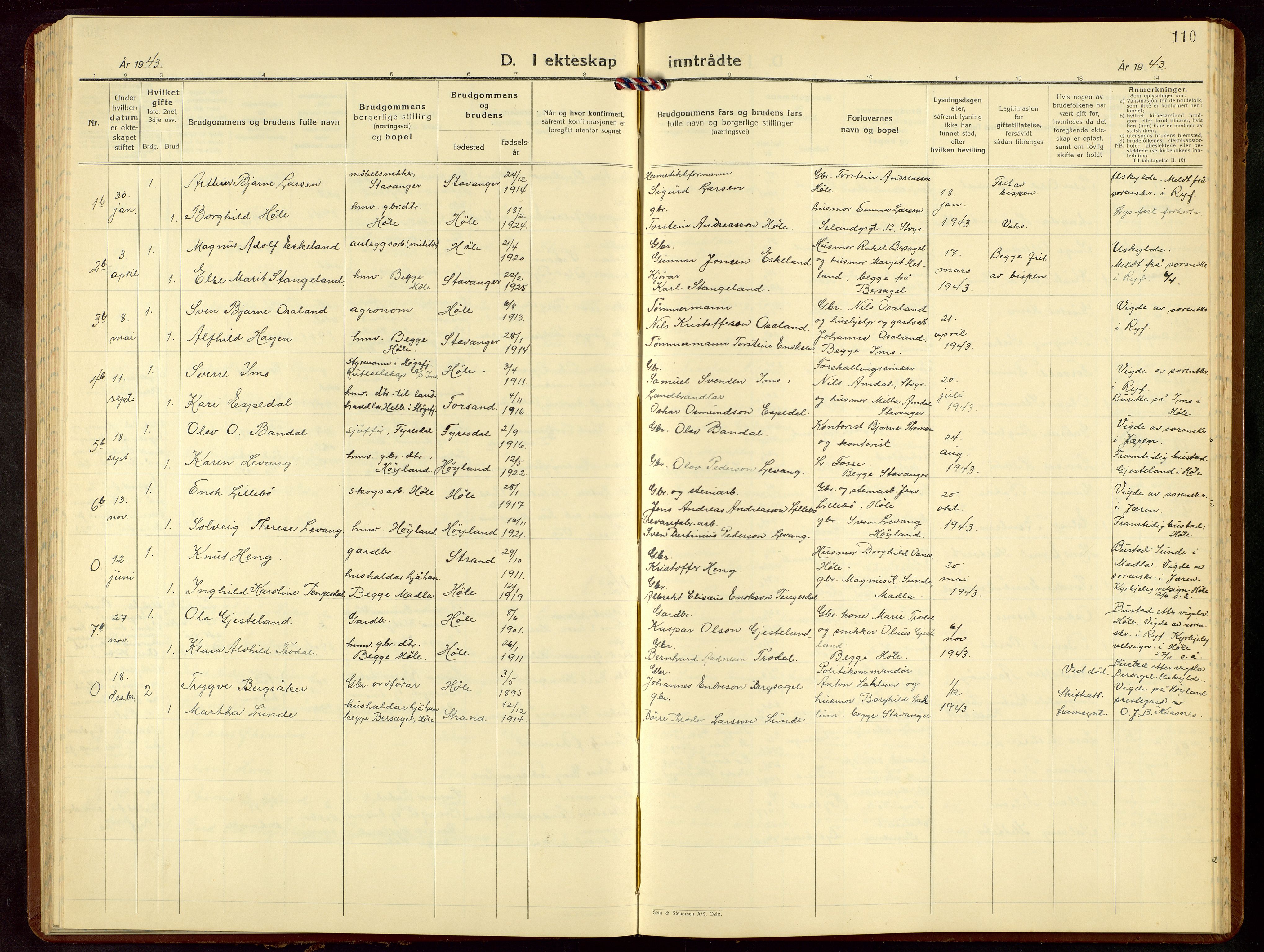 Høgsfjord sokneprestkontor, SAST/A-101624/H/Ha/Hab/L0006: Parish register (copy) no. B 6, 1939-1965, p. 110