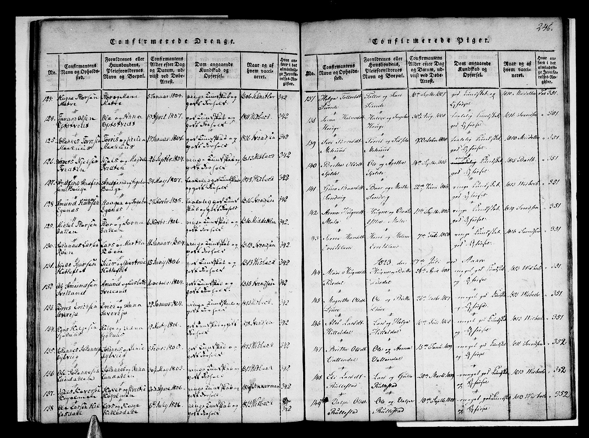 Skånevik sokneprestembete, AV/SAB-A-77801/H/Haa: Parish register (official) no. A 3, 1815-1828, p. 246