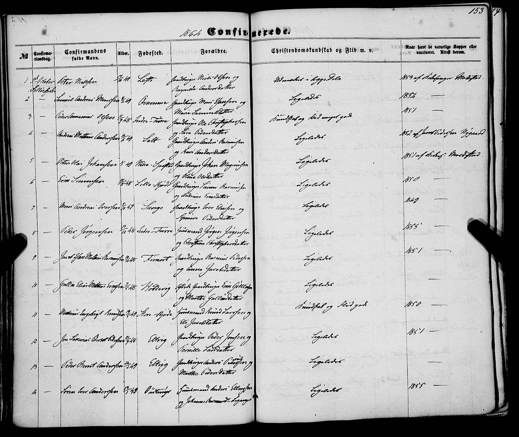 Selje sokneprestembete, AV/SAB-A-99938/H/Ha/Haa/Haaa: Parish register (official) no. A 11, 1858-1870, p. 153