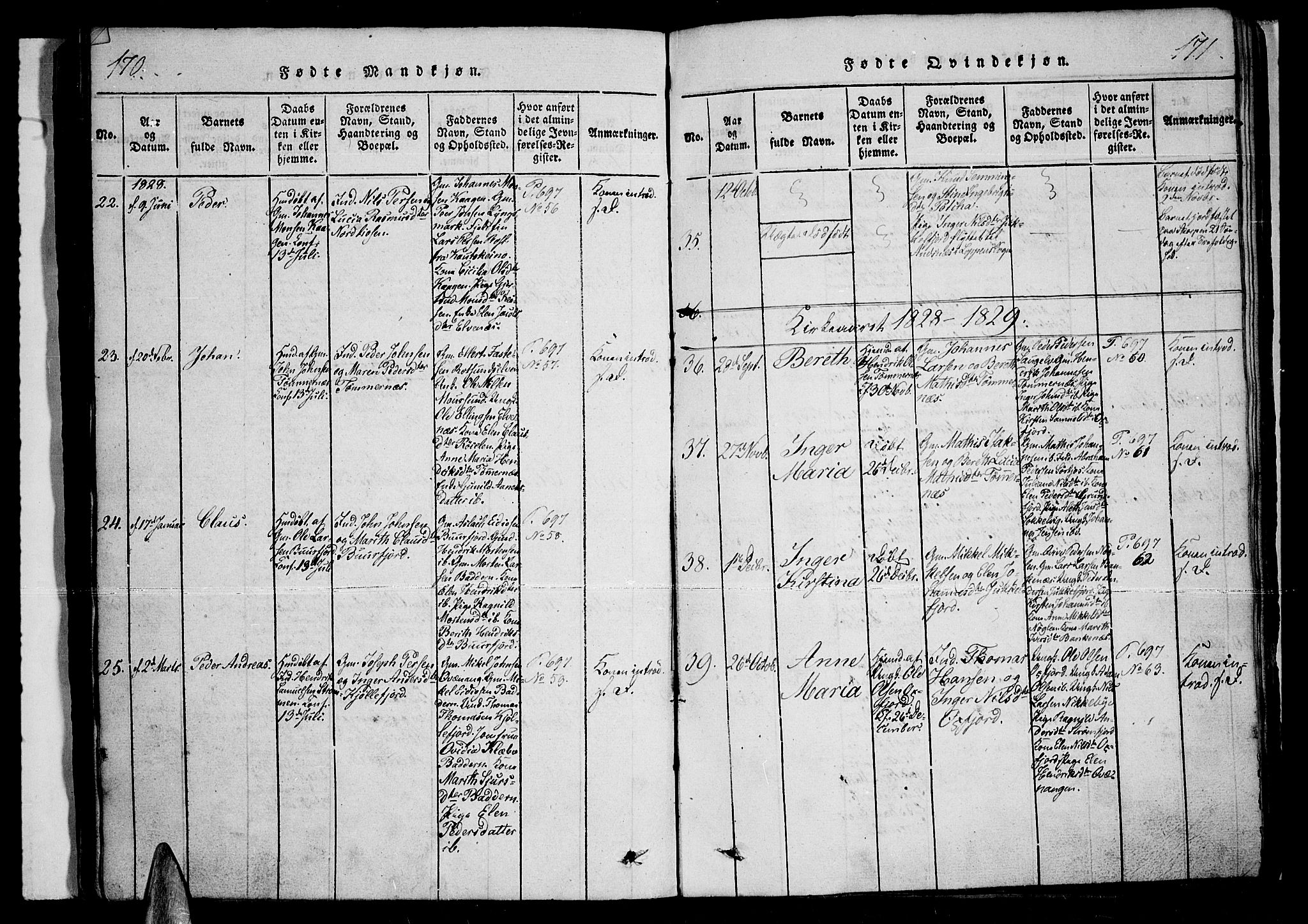 Skjervøy sokneprestkontor, AV/SATØ-S-1300/H/Ha/Haa/L0004kirke: Parish register (official) no. 4, 1820-1838, p. 170-171