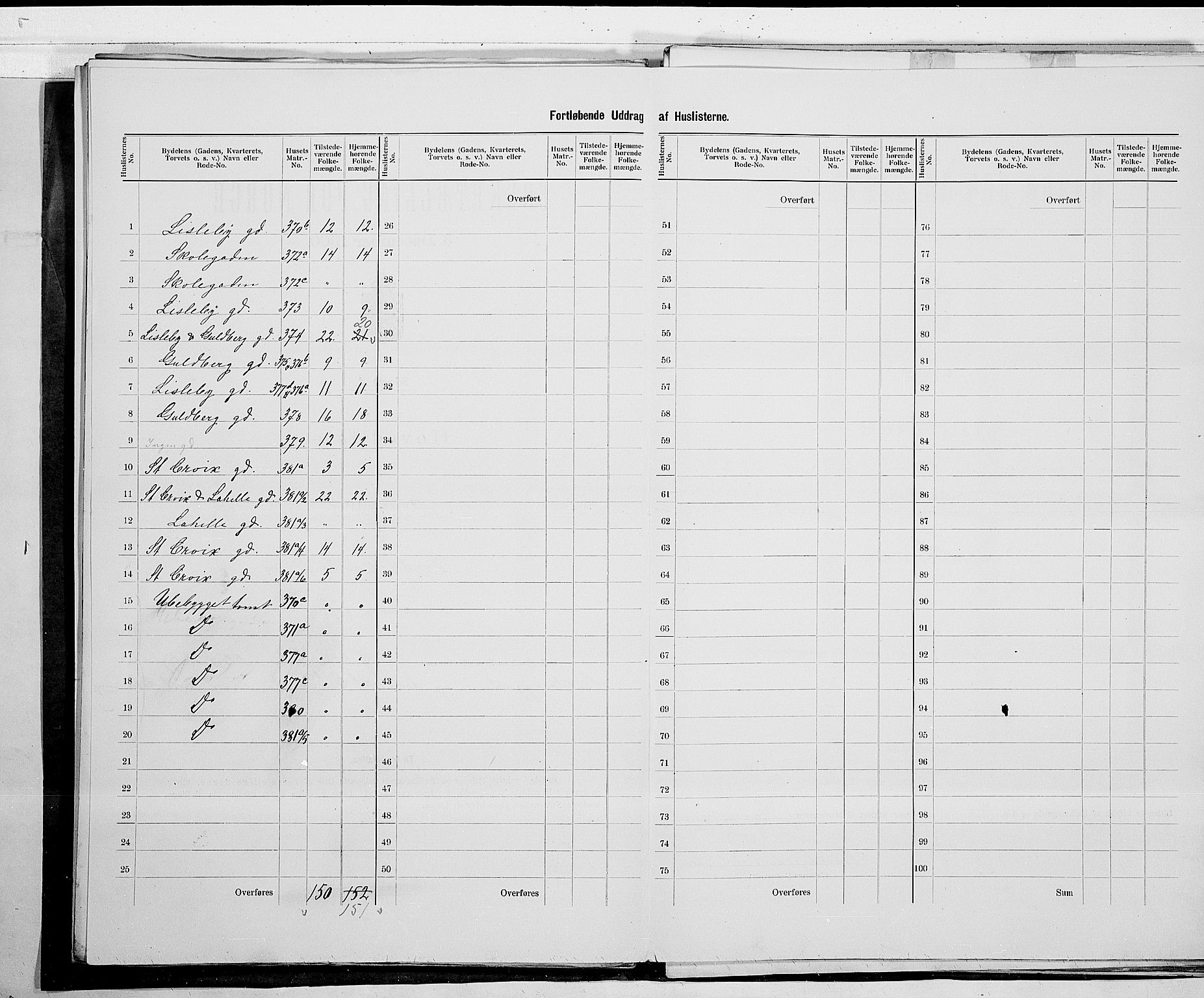 SAO, 1900 census for Fredrikstad, 1900, p. 37