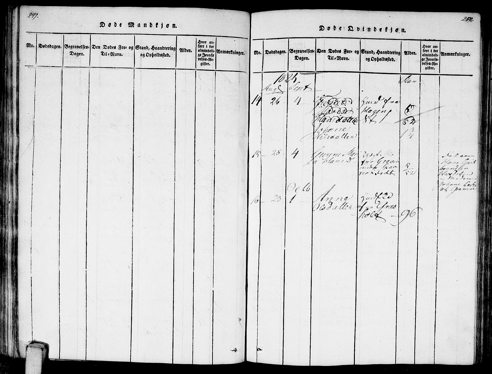 Enebakk prestekontor Kirkebøker, AV/SAO-A-10171c/F/Fa/L0006: Parish register (official) no. I 6, 1815-1832, p. 249-250