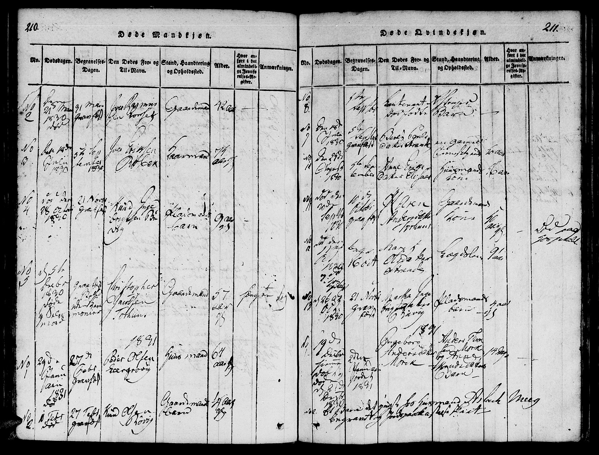 Ministerialprotokoller, klokkerbøker og fødselsregistre - Møre og Romsdal, SAT/A-1454/555/L0652: Parish register (official) no. 555A03, 1817-1843, p. 210-211