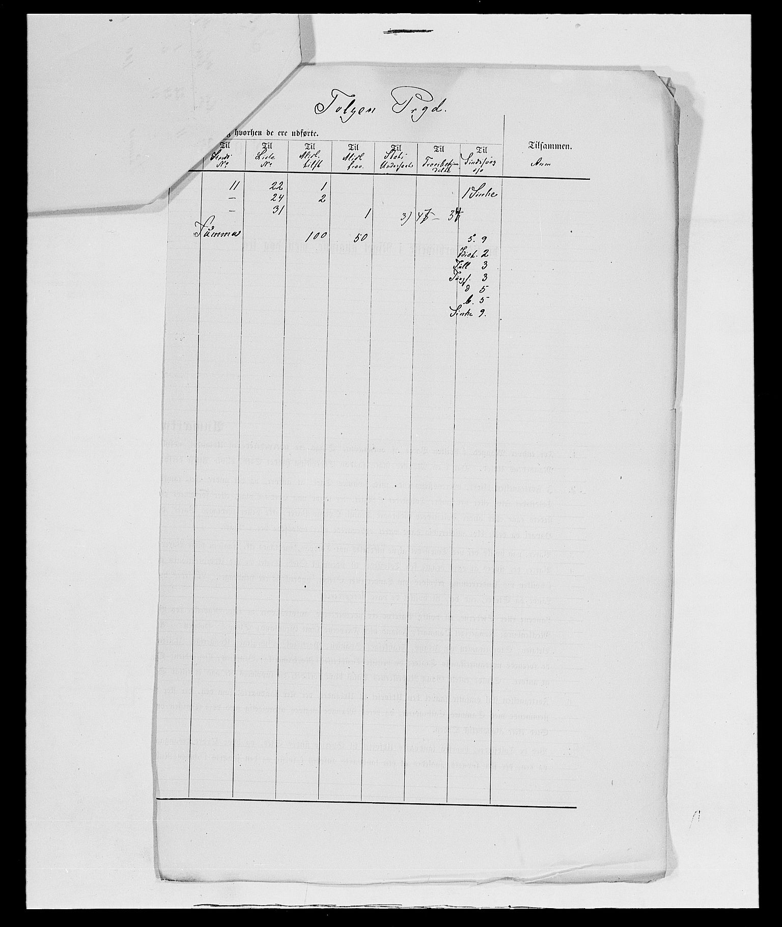 SAH, 1875 census for 0436P Tolga, 1875, p. 17