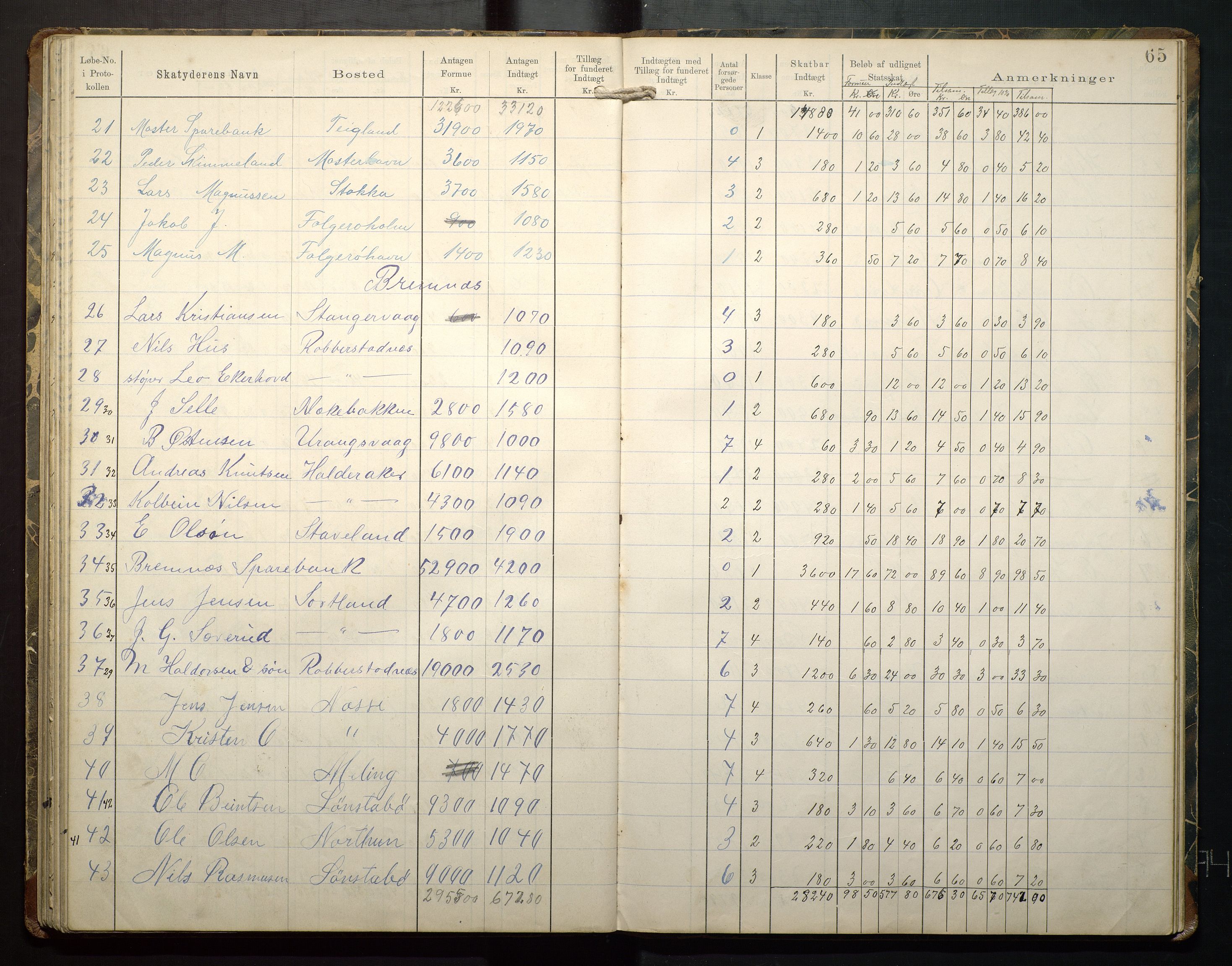 Finnaas kommune. Likningsnemnda, IKAH/1218a-142/F/Fb/L0001: Likningsprotokollar for statsskatt, 1894-1915, p. 66