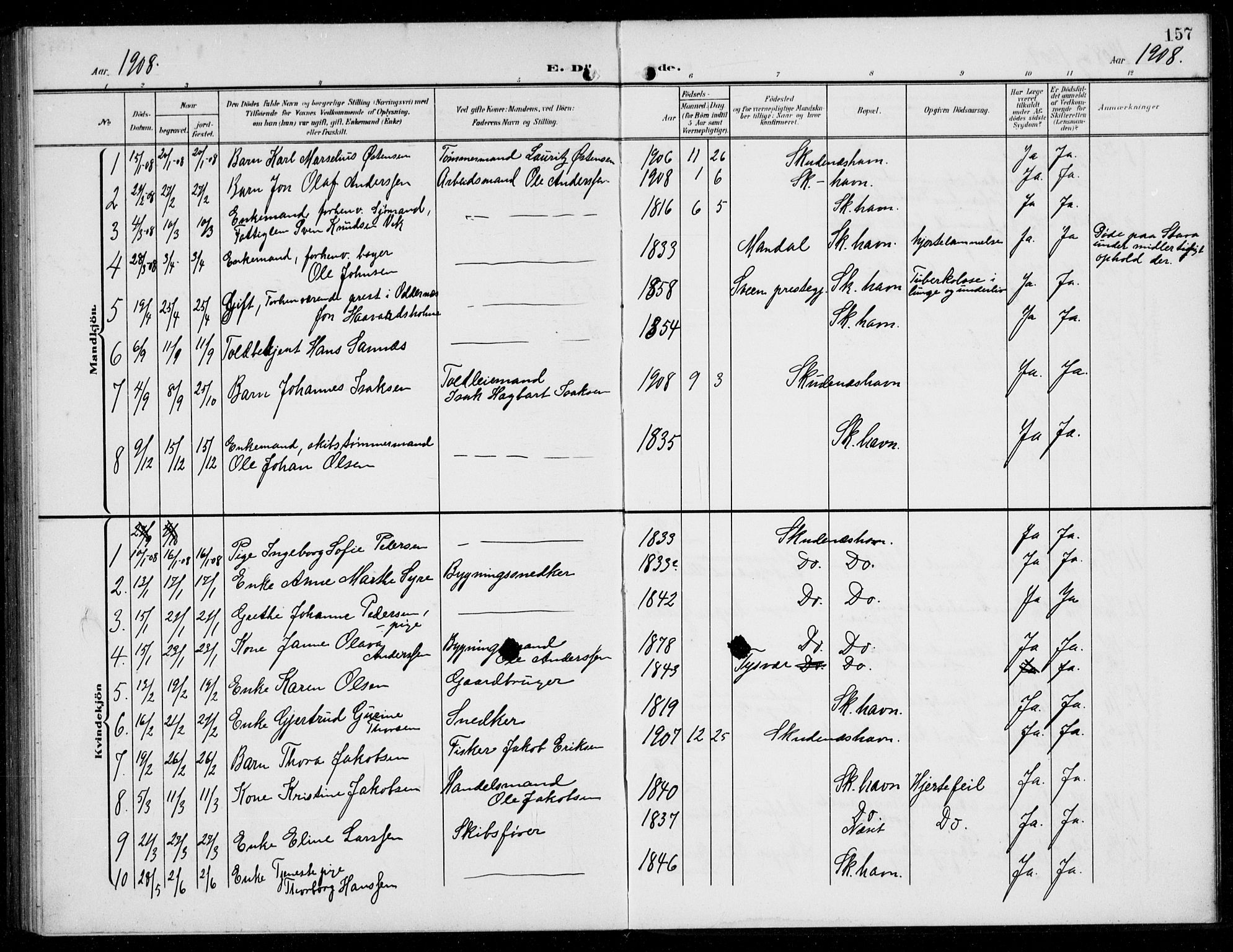 Skudenes sokneprestkontor, AV/SAST-A -101849/H/Ha/Hab/L0010: Parish register (copy) no. B 10, 1908-1936, p. 157