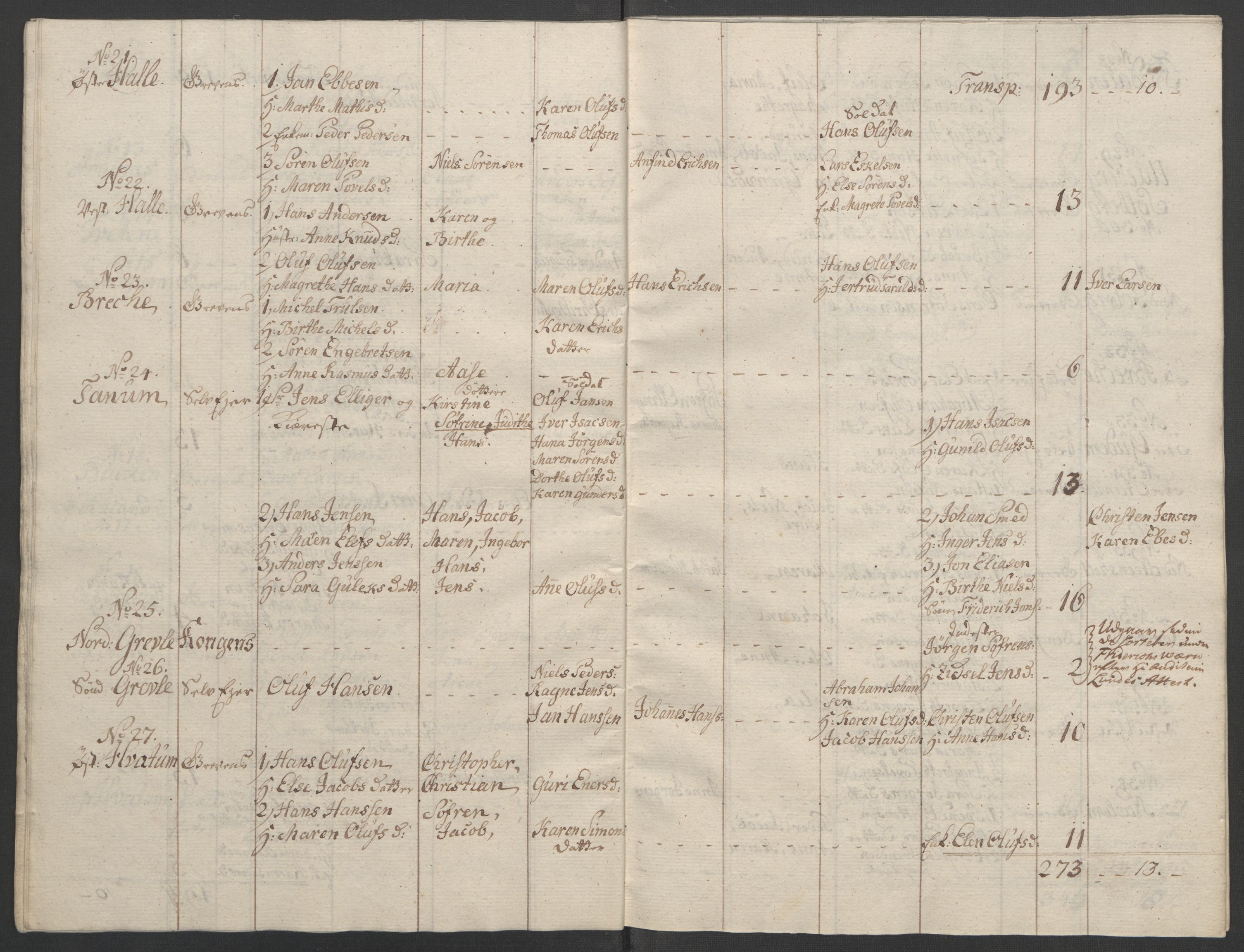 Rentekammeret inntil 1814, Reviderte regnskaper, Fogderegnskap, AV/RA-EA-4092/R33/L2033: Ekstraskatten Larvik grevskap, 1762-1764, p. 448