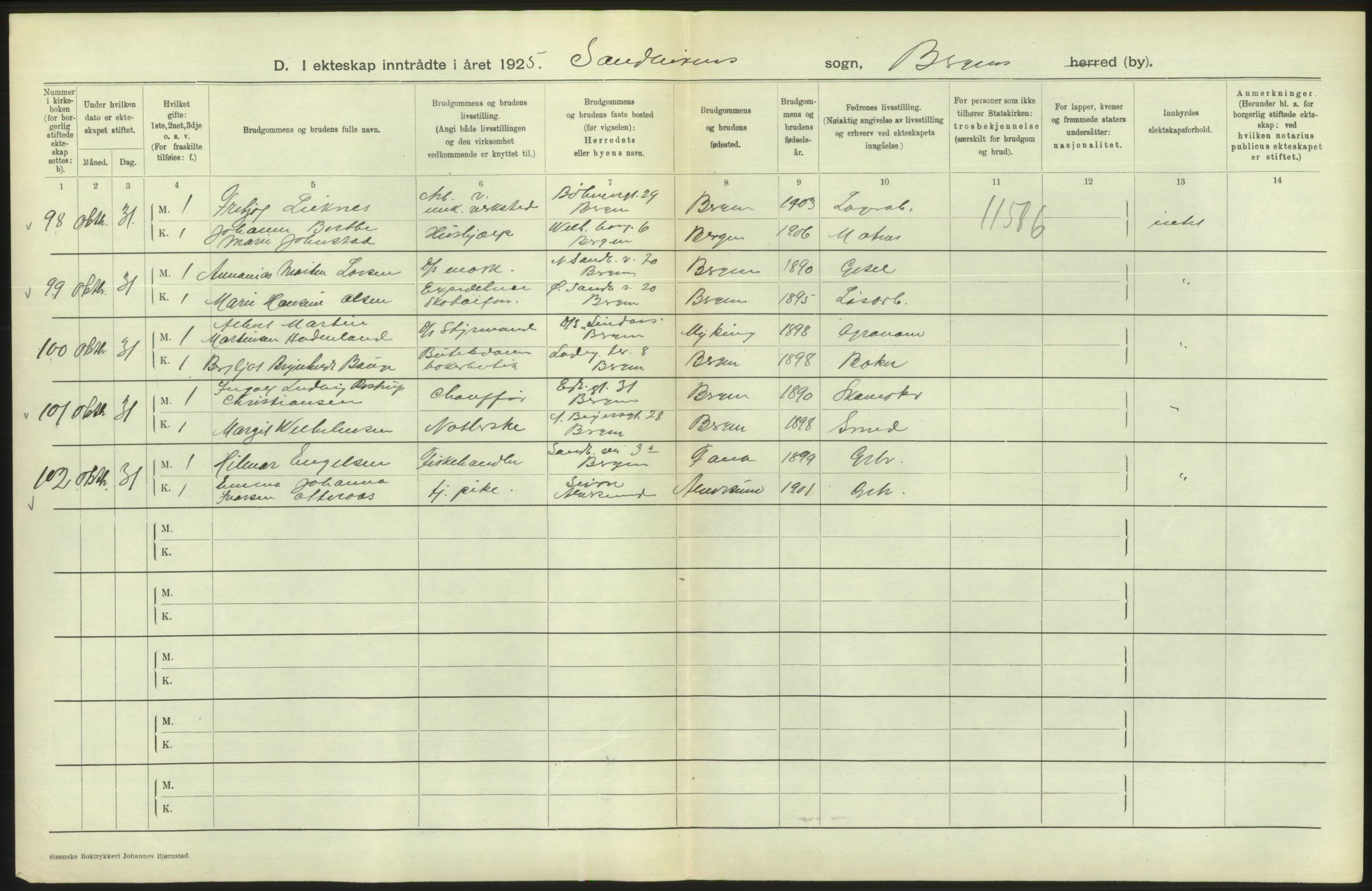 Statistisk sentralbyrå, Sosiodemografiske emner, Befolkning, AV/RA-S-2228/D/Df/Dfc/Dfce/L0029: Bergen: Gifte, døde., 1925, p. 170