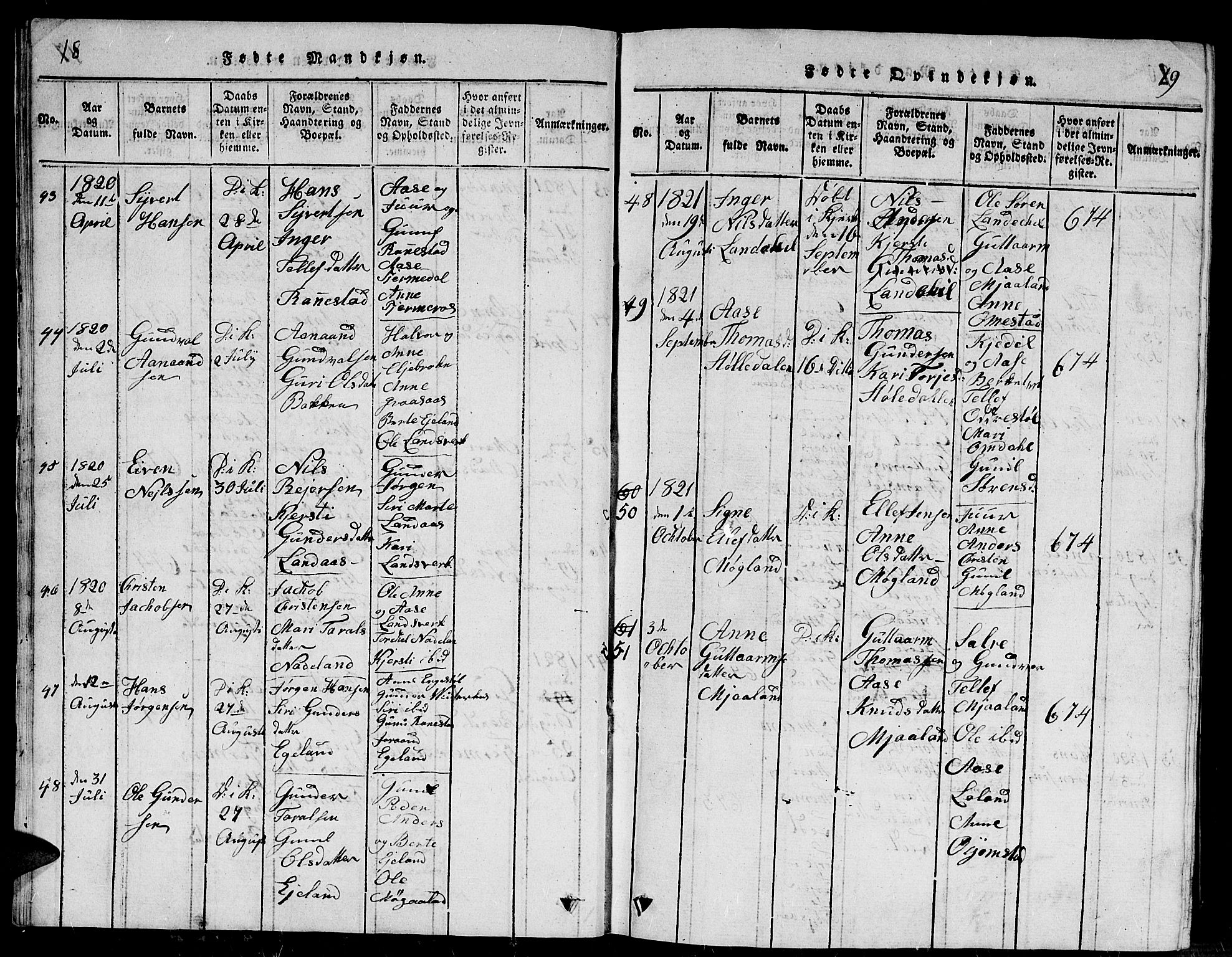 Evje sokneprestkontor, SAK/1111-0008/F/Fb/Fbc/L0001: Parish register (copy) no. B 1, 1816-1836, p. 18-19