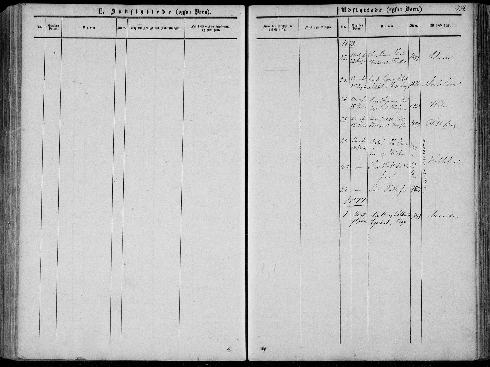 Sirdal sokneprestkontor, AV/SAK-1111-0036/F/Fa/Fab/L0002: Parish register (official) no. A 2, 1855-1874, p. 432