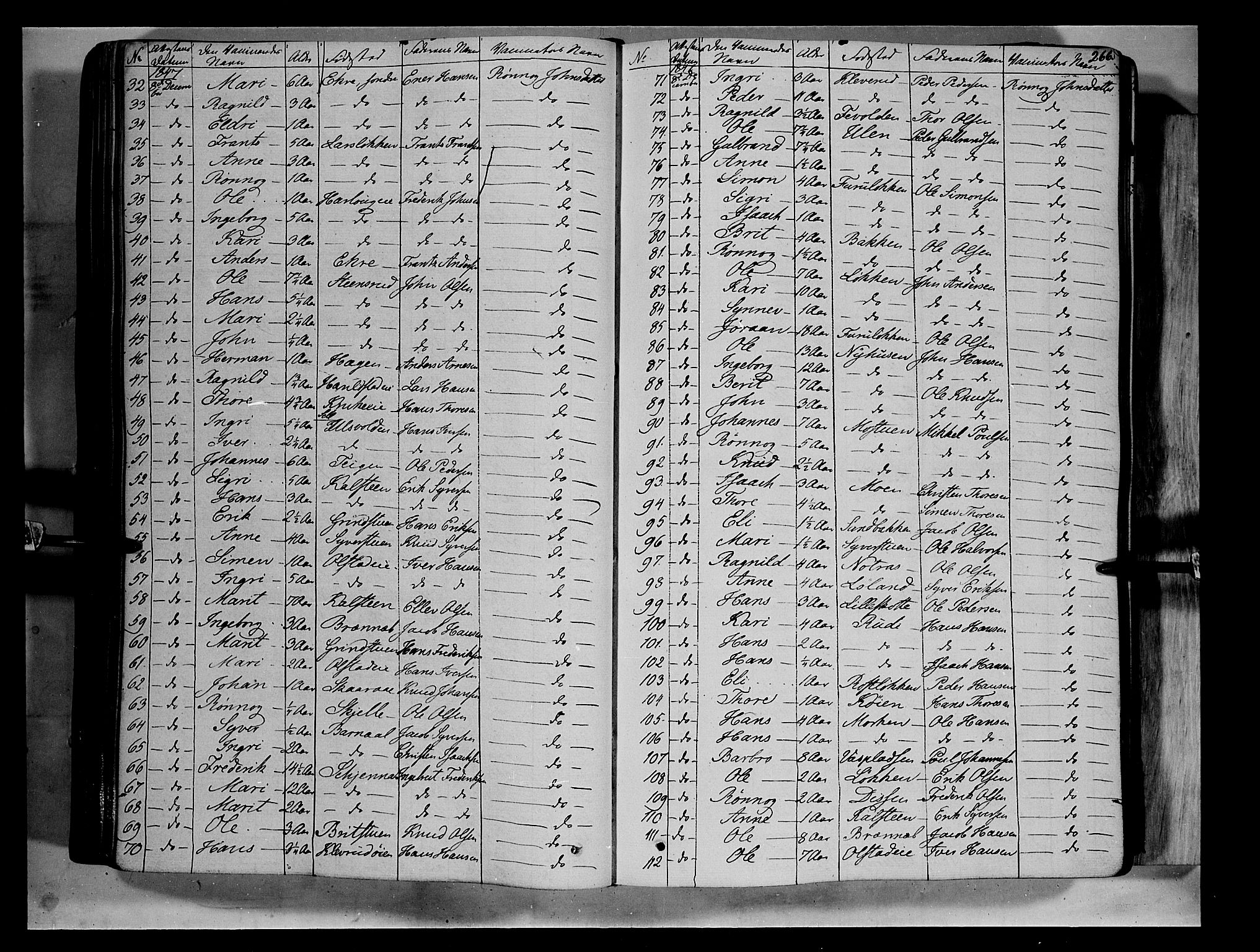 Vågå prestekontor, SAH/PREST-076/H/Ha/Haa/L0005: Parish register (official) no. 5 /1, 1842-1856, p. 266
