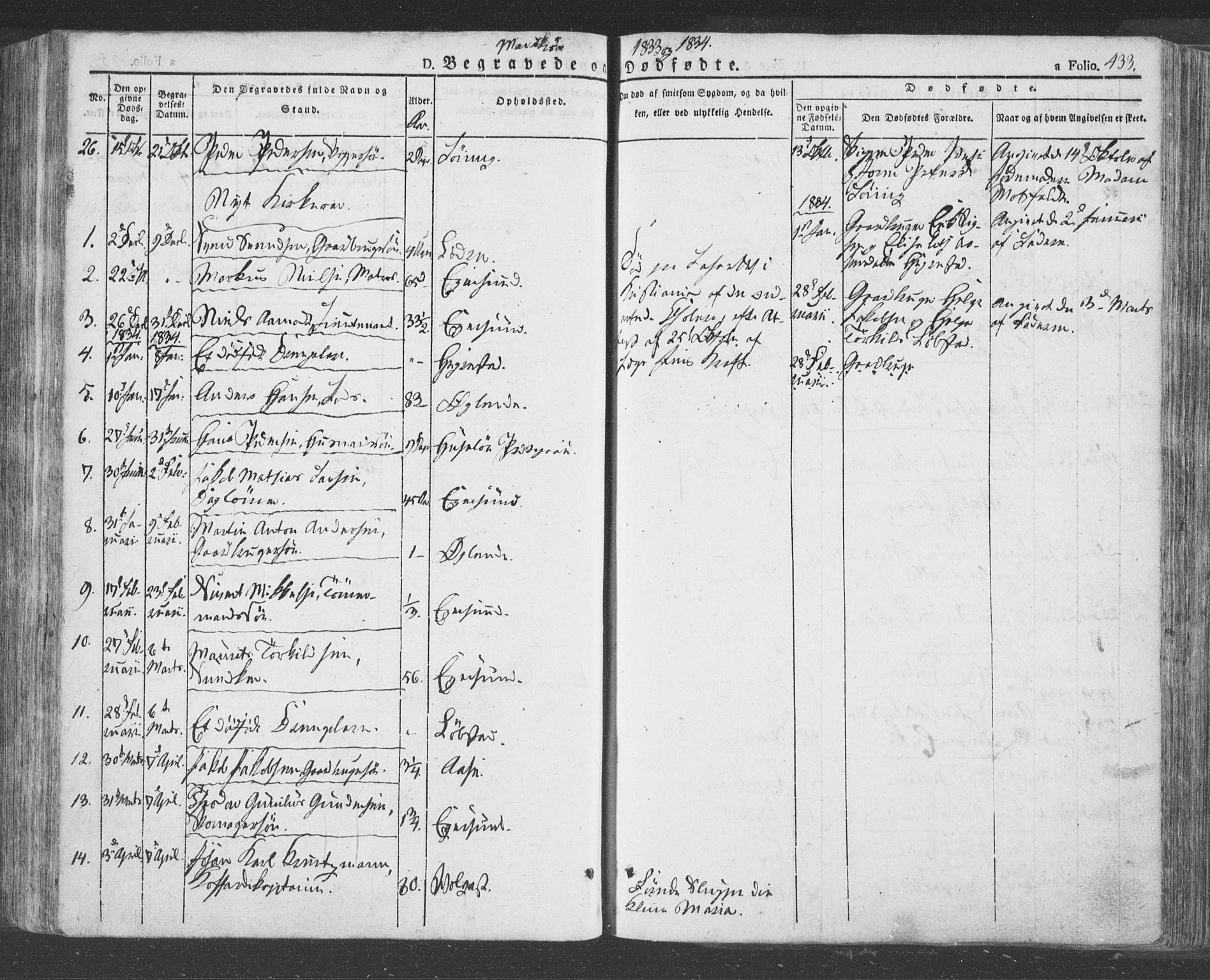 Eigersund sokneprestkontor, SAST/A-101807/S08/L0009: Parish register (official) no. A 9, 1827-1850, p. 433