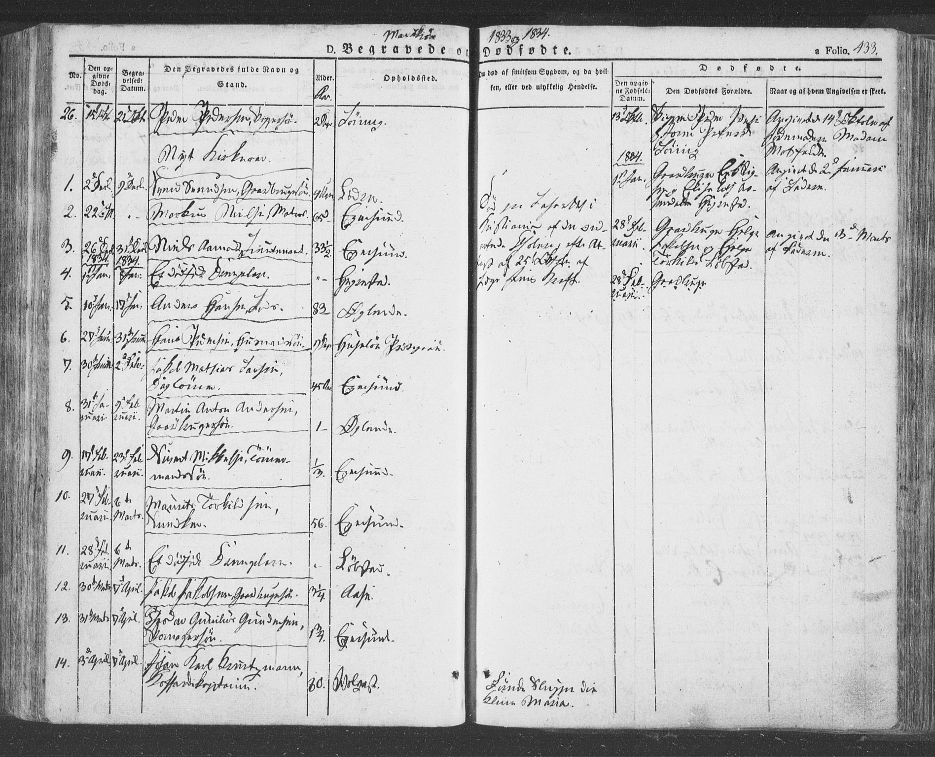 Eigersund sokneprestkontor, AV/SAST-A-101807/S08/L0009: Parish register (official) no. A 9, 1827-1850, p. 433