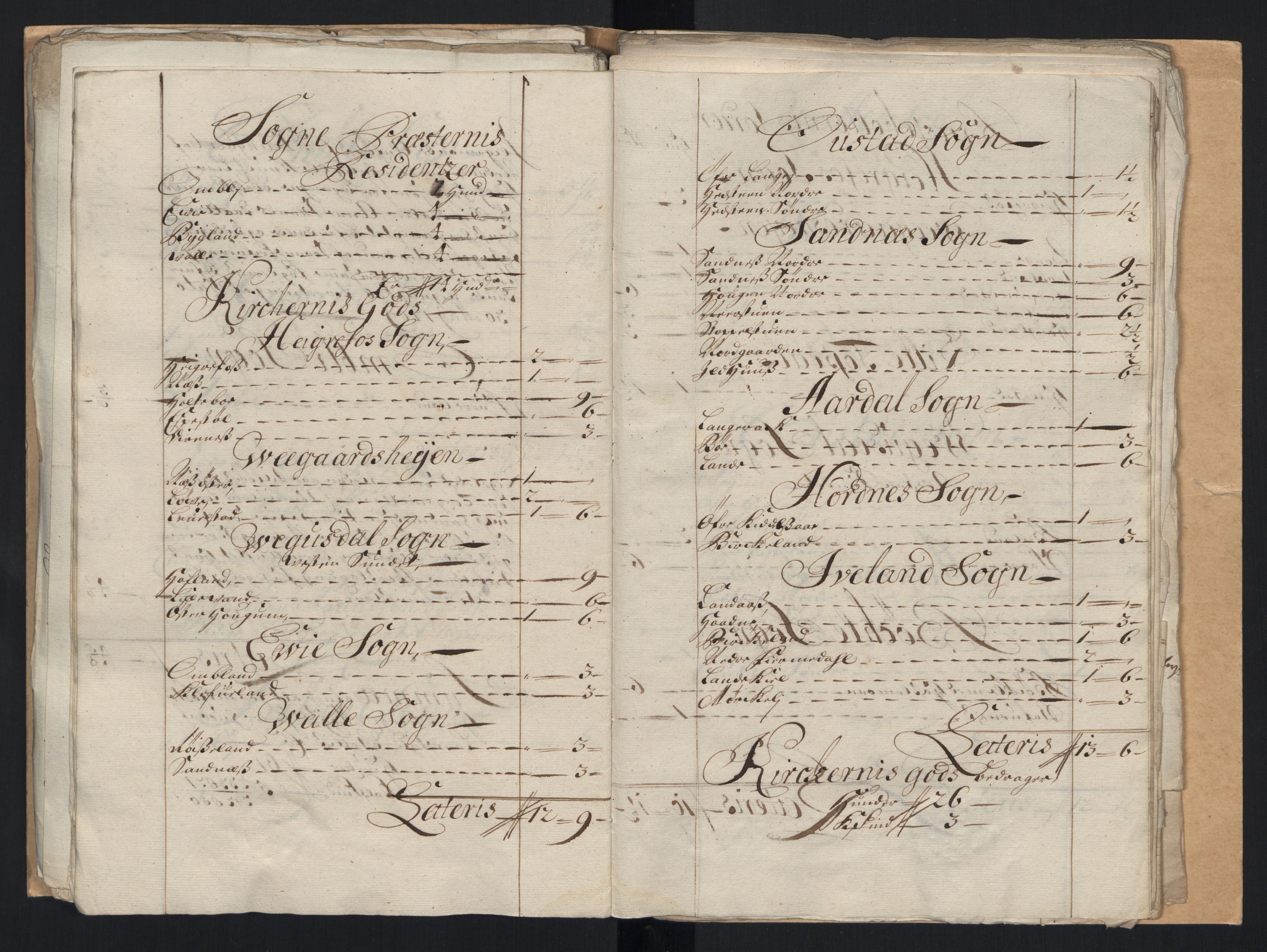 Rentekammeret inntil 1814, Reviderte regnskaper, Fogderegnskap, AV/RA-EA-4092/R40/L2450: Fogderegnskap Råbyggelag, 1712-1713, p. 189