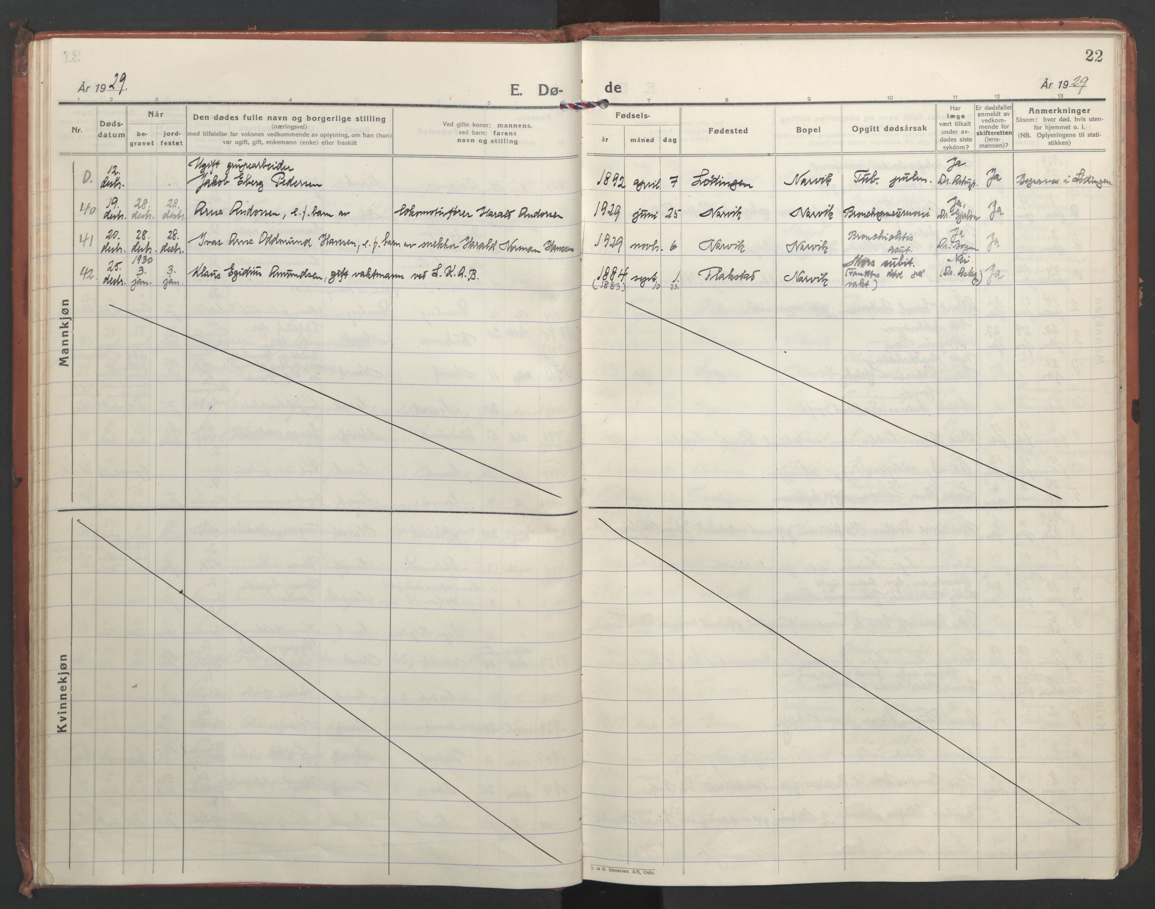 Ministerialprotokoller, klokkerbøker og fødselsregistre - Nordland, AV/SAT-A-1459/871/L1005: Parish register (official) no. 871A21, 1926-1940, p. 22