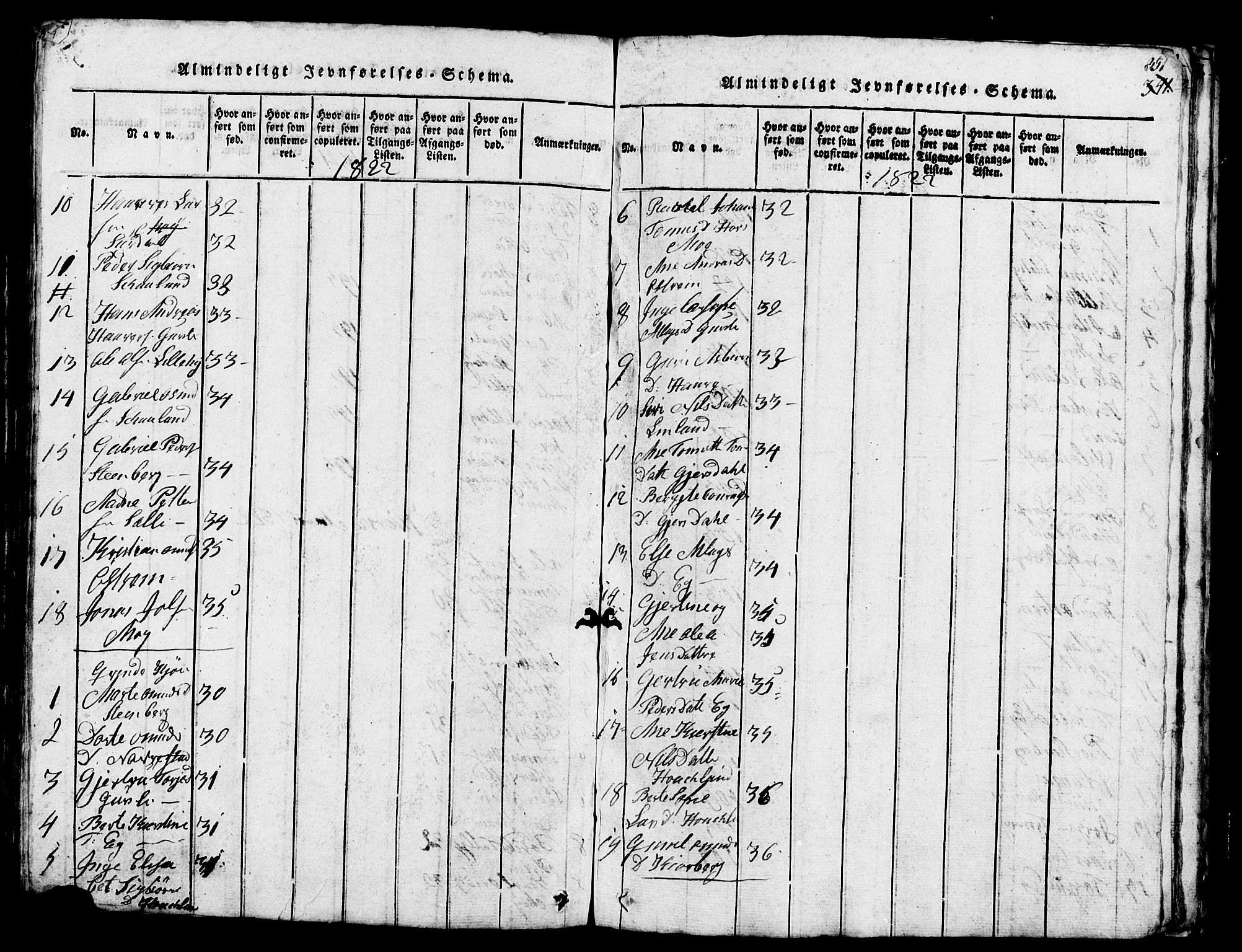 Lund sokneprestkontor, AV/SAST-A-101809/S07/L0002: Parish register (copy) no. B 2, 1816-1832, p. 351