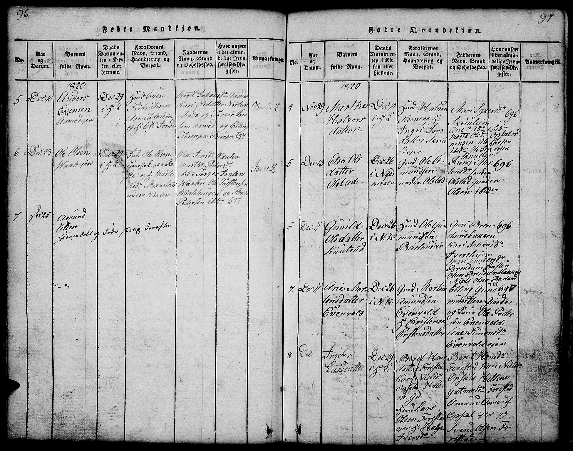 Gausdal prestekontor, AV/SAH-PREST-090/H/Ha/Hab/L0001: Parish register (copy) no. 1, 1817-1848, p. 96-97