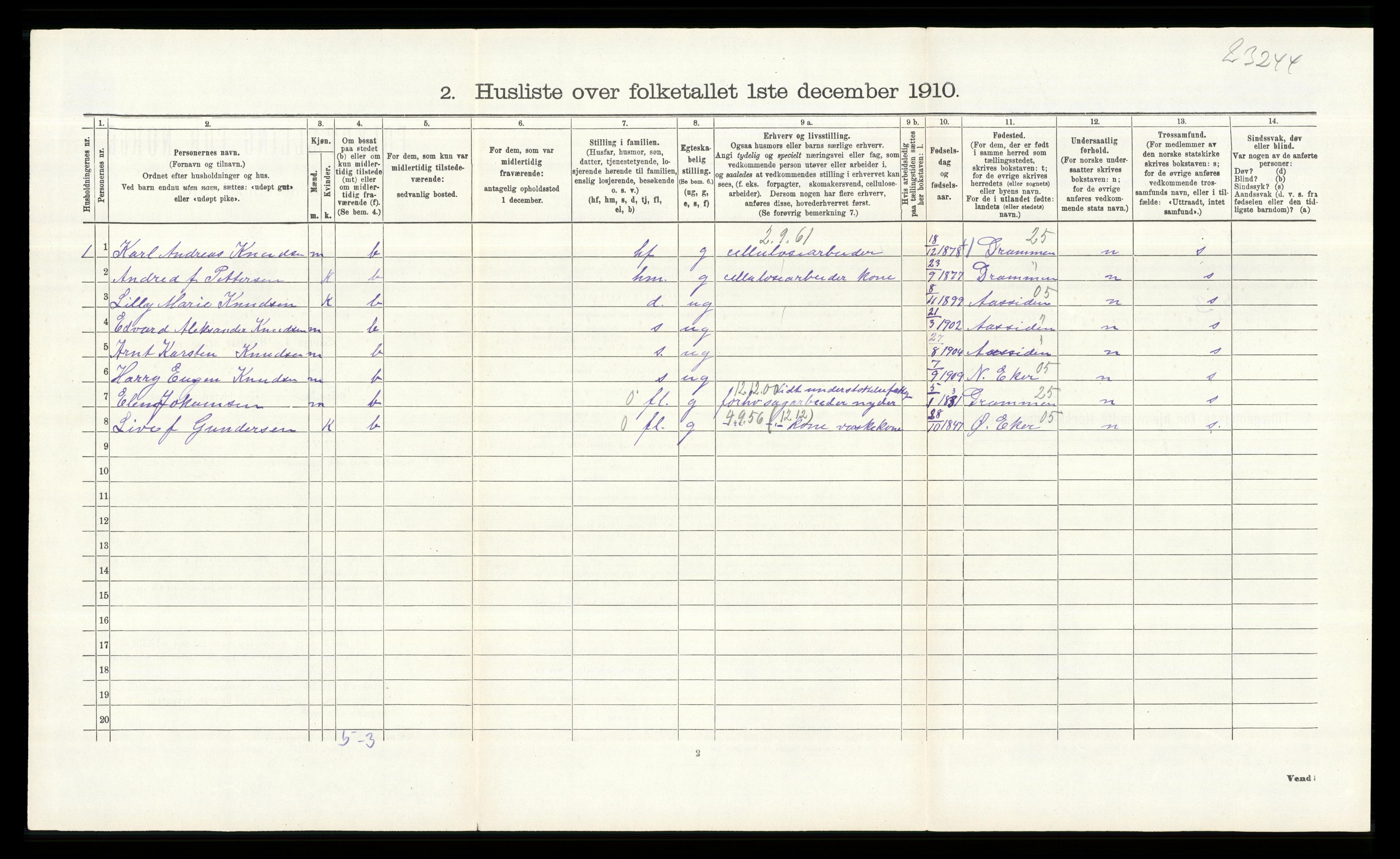 RA, 1910 census for Lier, 1910, p. 201