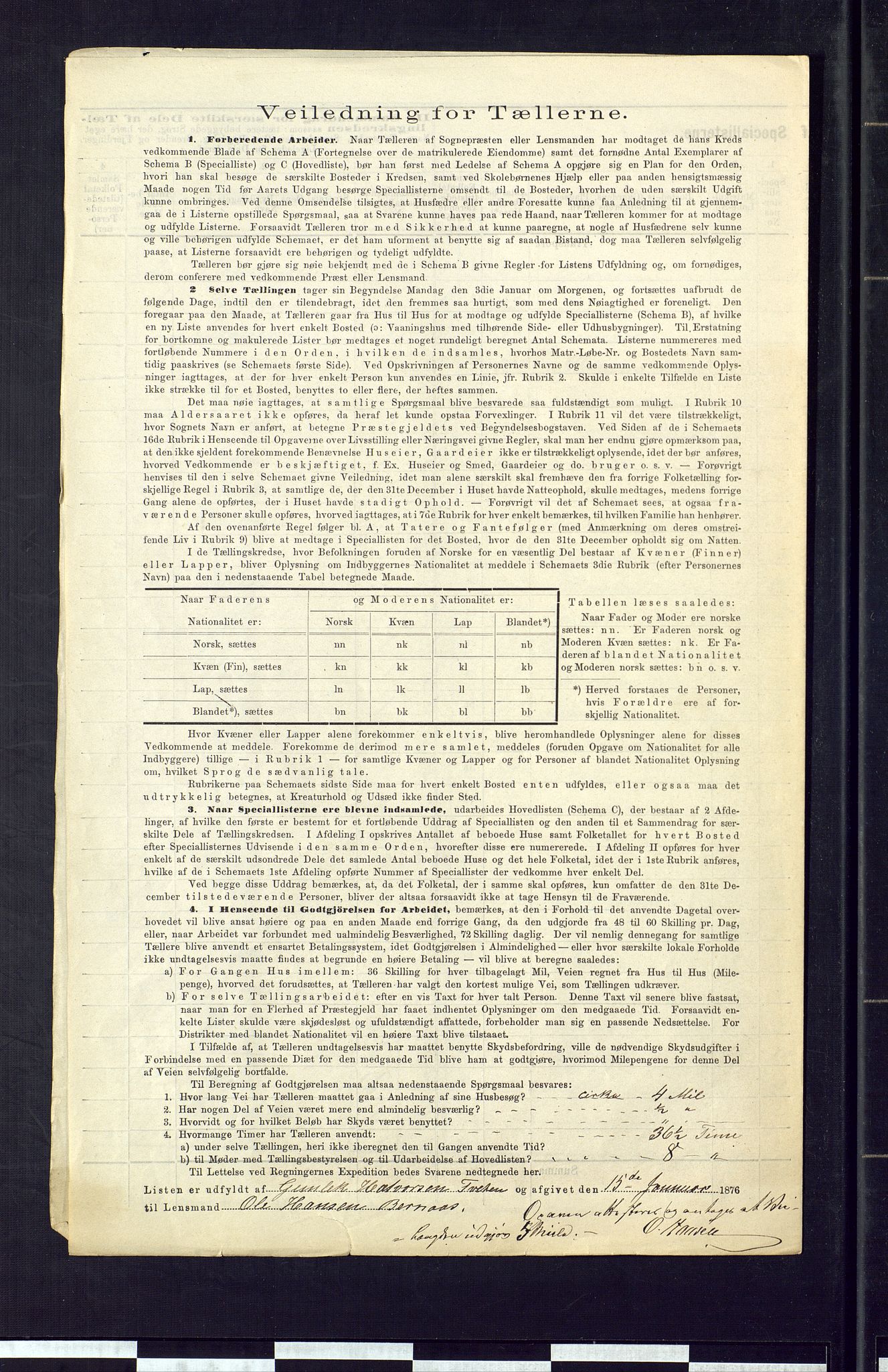 SAKO, 1875 census for 0824P Gransherad, 1875, p. 29