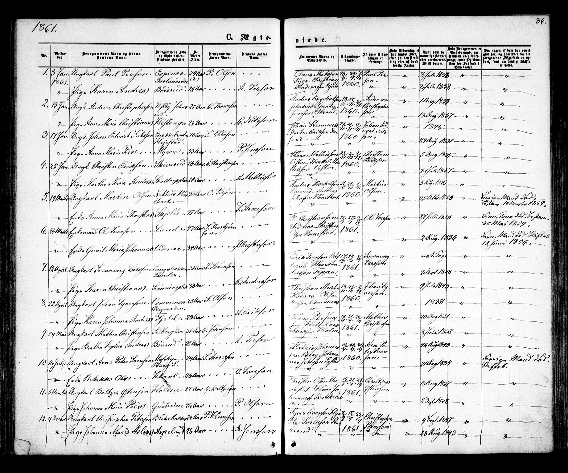 Skiptvet prestekontor Kirkebøker, SAO/A-20009/F/Fa/L0007: Parish register (official) no. 7, 1861-1866, p. 86