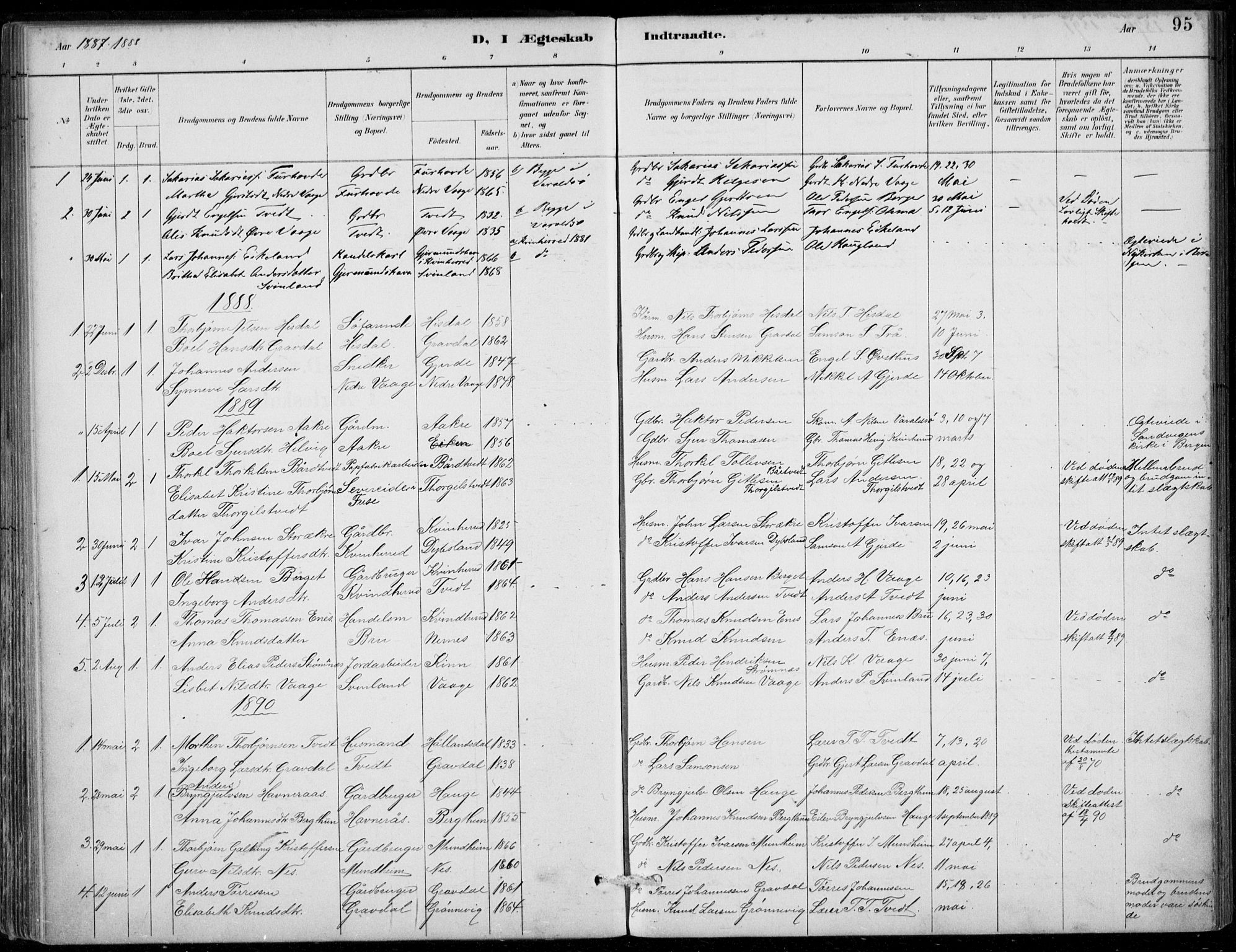 Strandebarm sokneprestembete, SAB/A-78401/H/Haa: Parish register (official) no. D  1, 1886-1912, p. 95
