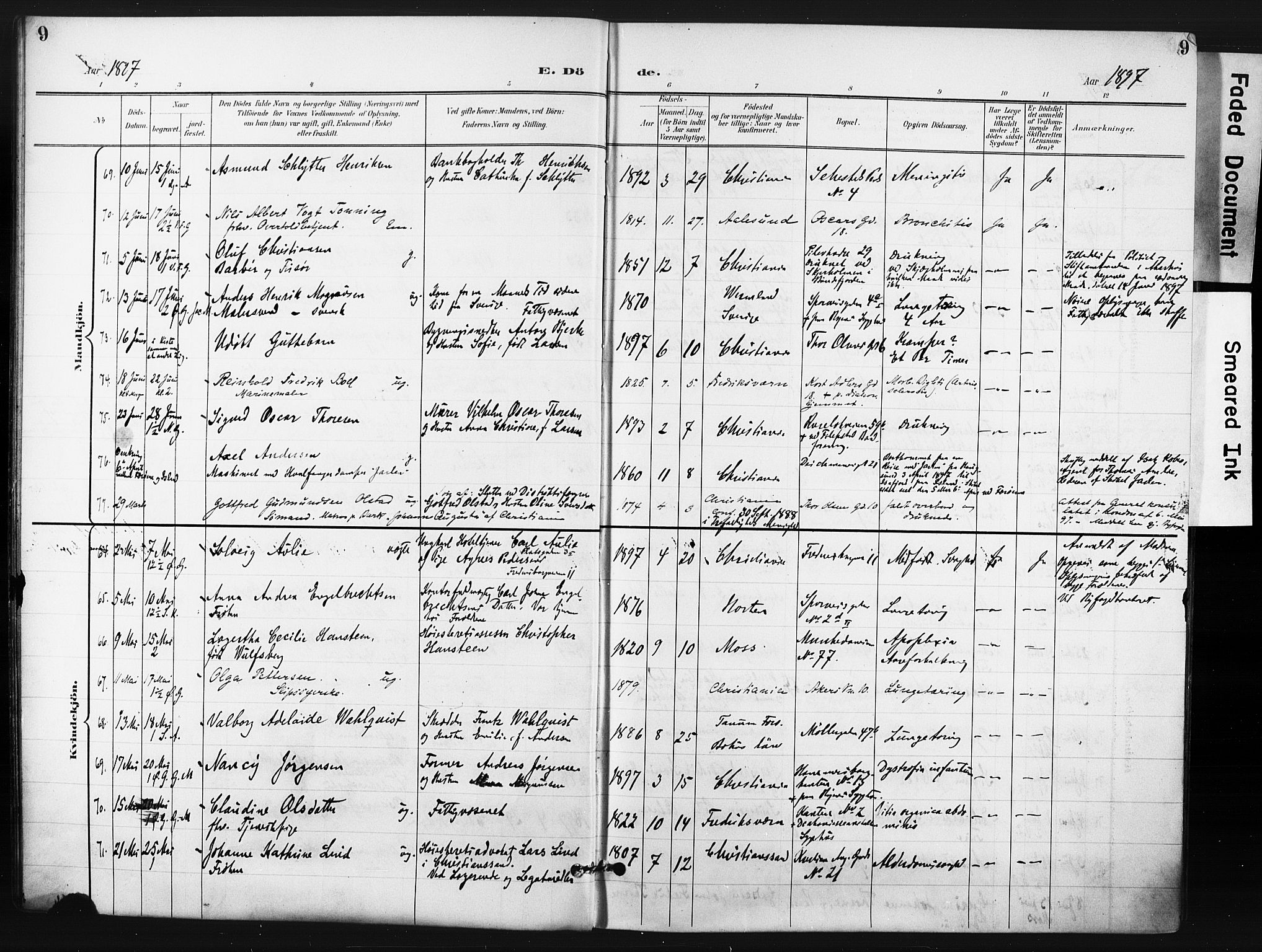 Trefoldighet prestekontor Kirkebøker, SAO/A-10882/F/Fd/L0004: Parish register (official) no. IV 4, 1897-1912, p. 9