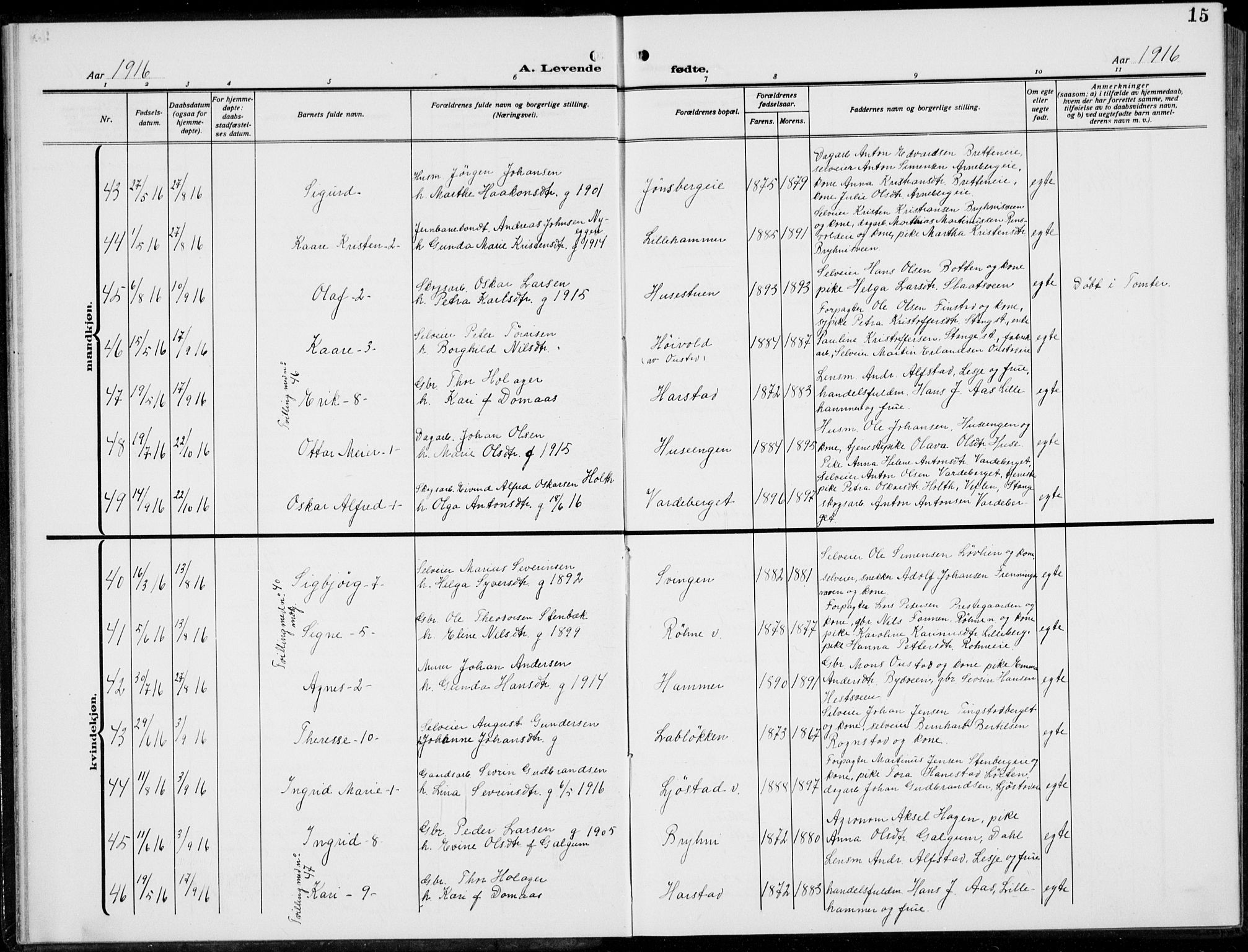 Romedal prestekontor, AV/SAH-PREST-004/L/L0014: Parish register (copy) no. 14, 1915-1939, p. 15