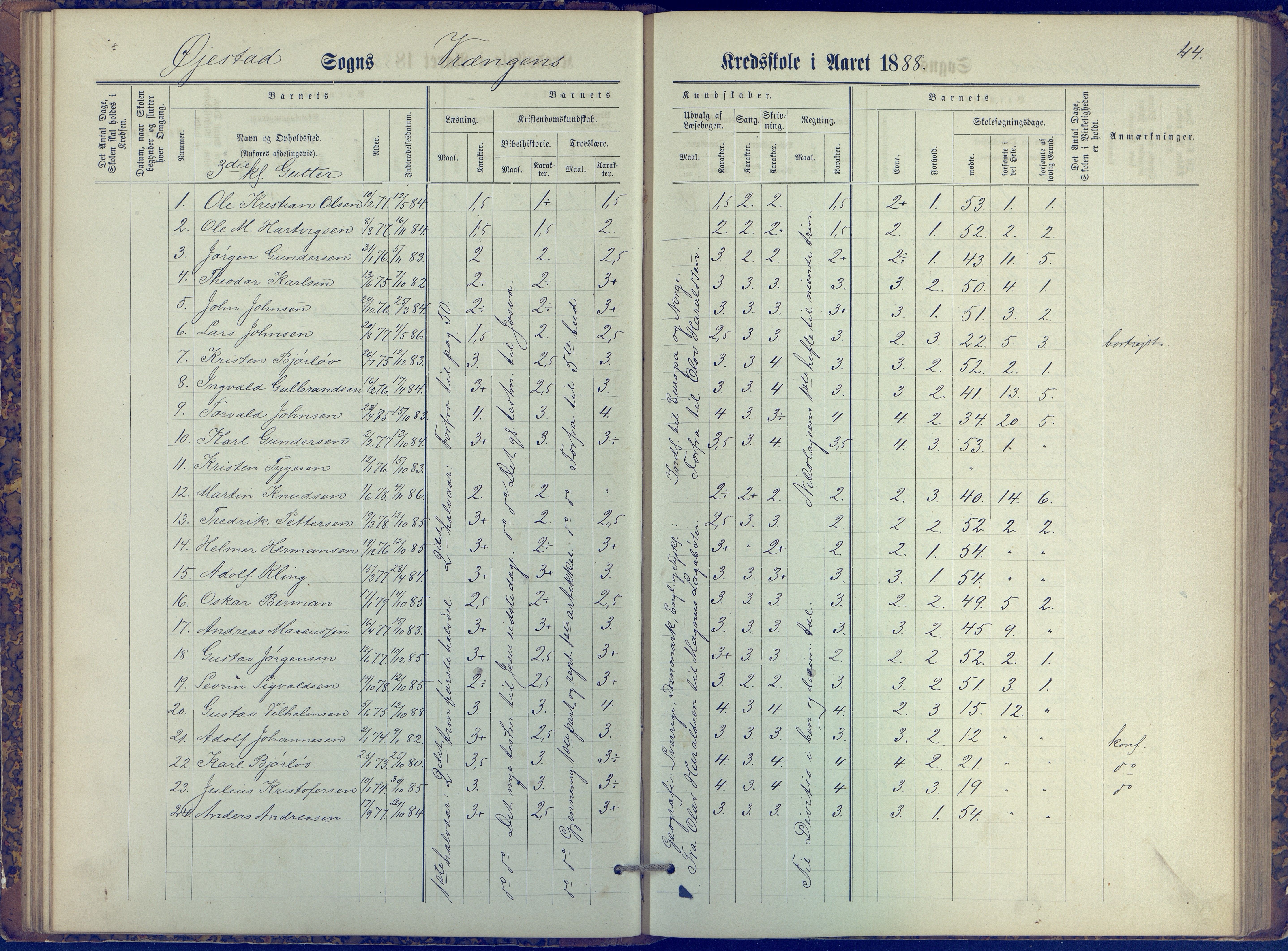 Øyestad kommune frem til 1979, AAKS/KA0920-PK/06/06K/L0006: Protokoll, 1881-1894, p. 44