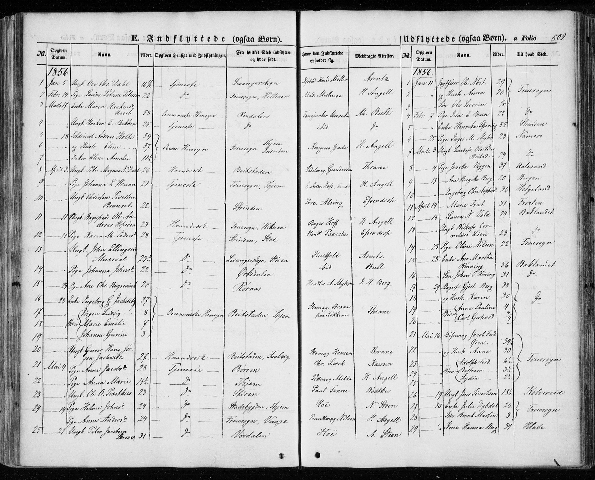 Ministerialprotokoller, klokkerbøker og fødselsregistre - Sør-Trøndelag, SAT/A-1456/601/L0051: Parish register (official) no. 601A19, 1848-1857, p. 502
