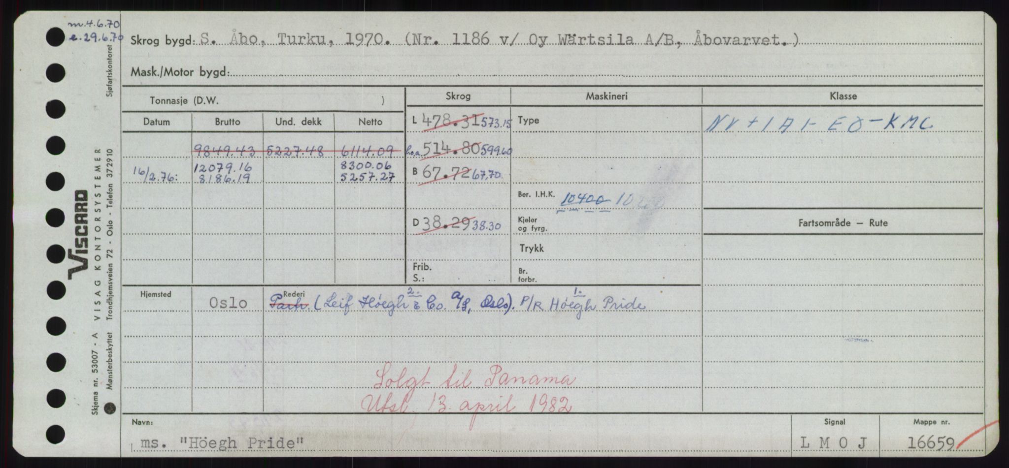 Sjøfartsdirektoratet med forløpere, Skipsmålingen, AV/RA-S-1627/H/Hd/L0017: Fartøy, Holi-Hå, p. 417