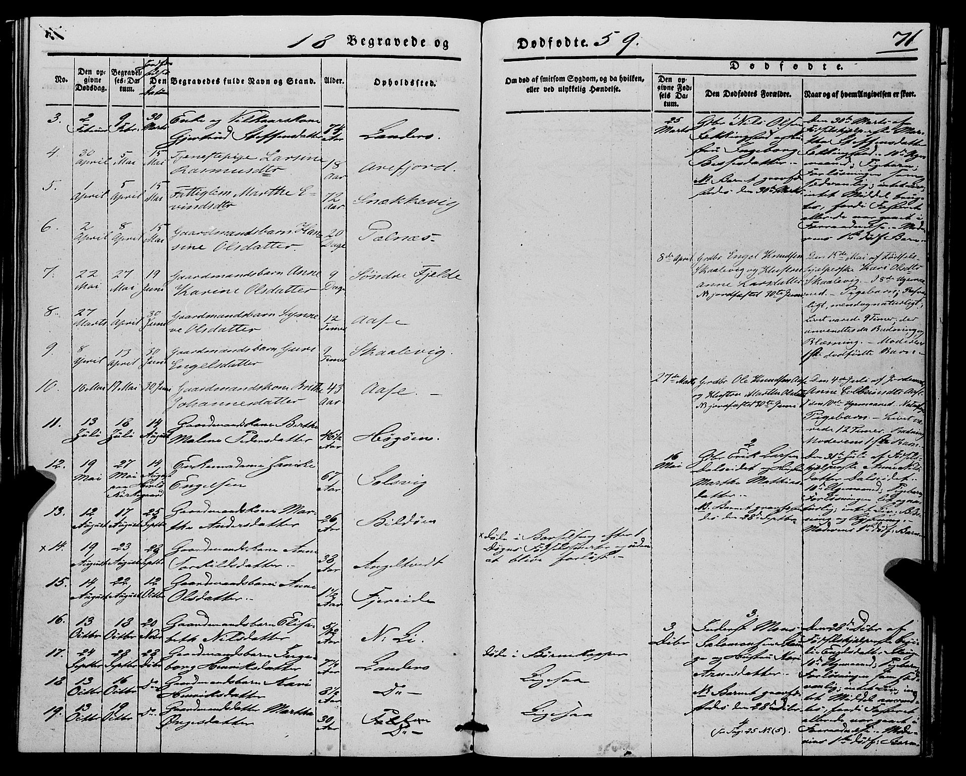 Fjell sokneprestembete, AV/SAB-A-75301/H/Haa: Parish register (official) no. A 7, 1847-1877, p. 71