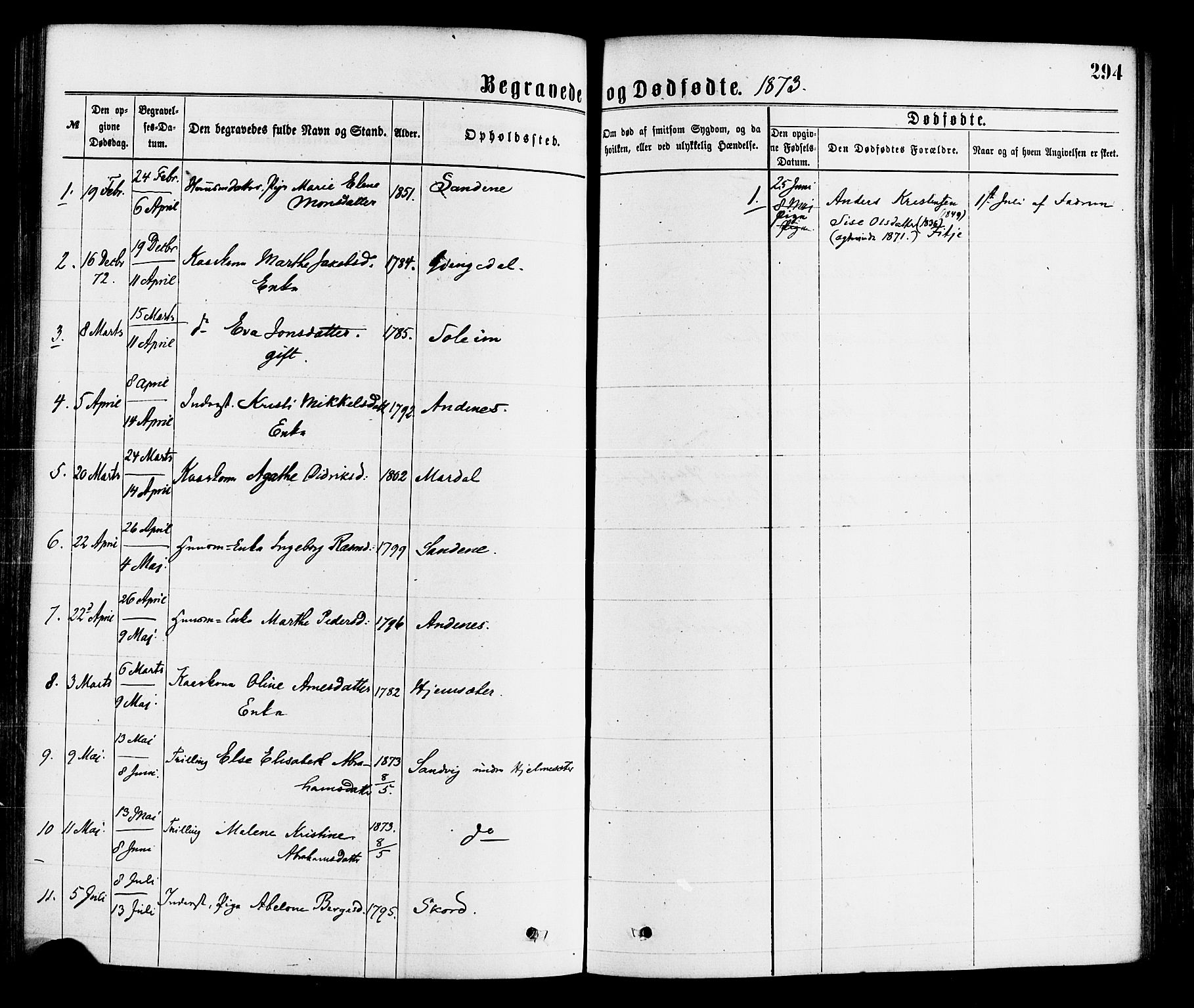 Gloppen sokneprestembete, SAB/A-80101/H/Haa/Haaa/L0010: Parish register (official) no. A 10, 1871-1884, p. 294