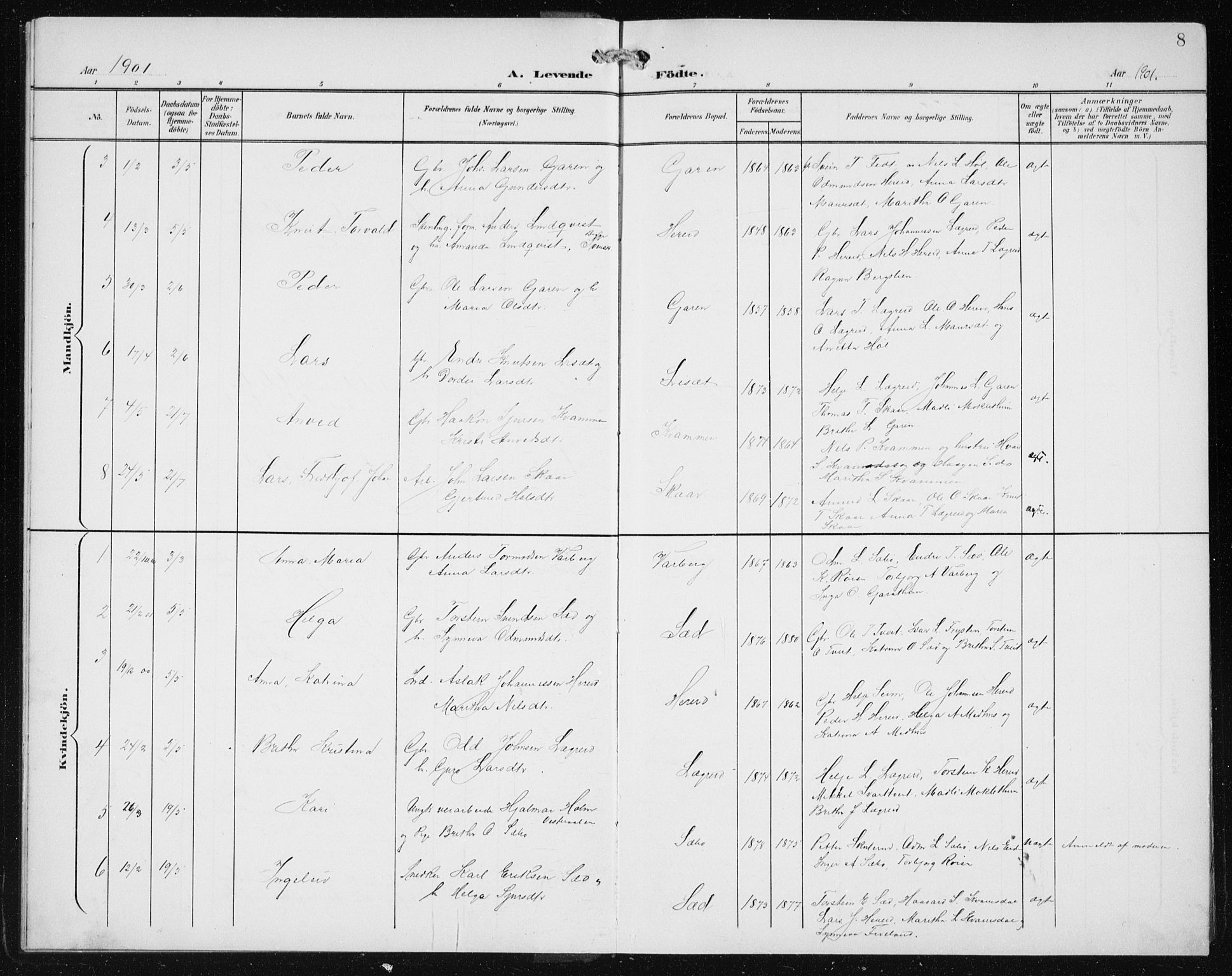 Ullensvang sokneprestembete, SAB/A-78701/H/Hab: Parish register (copy) no. C  3, 1899-1932, p. 8