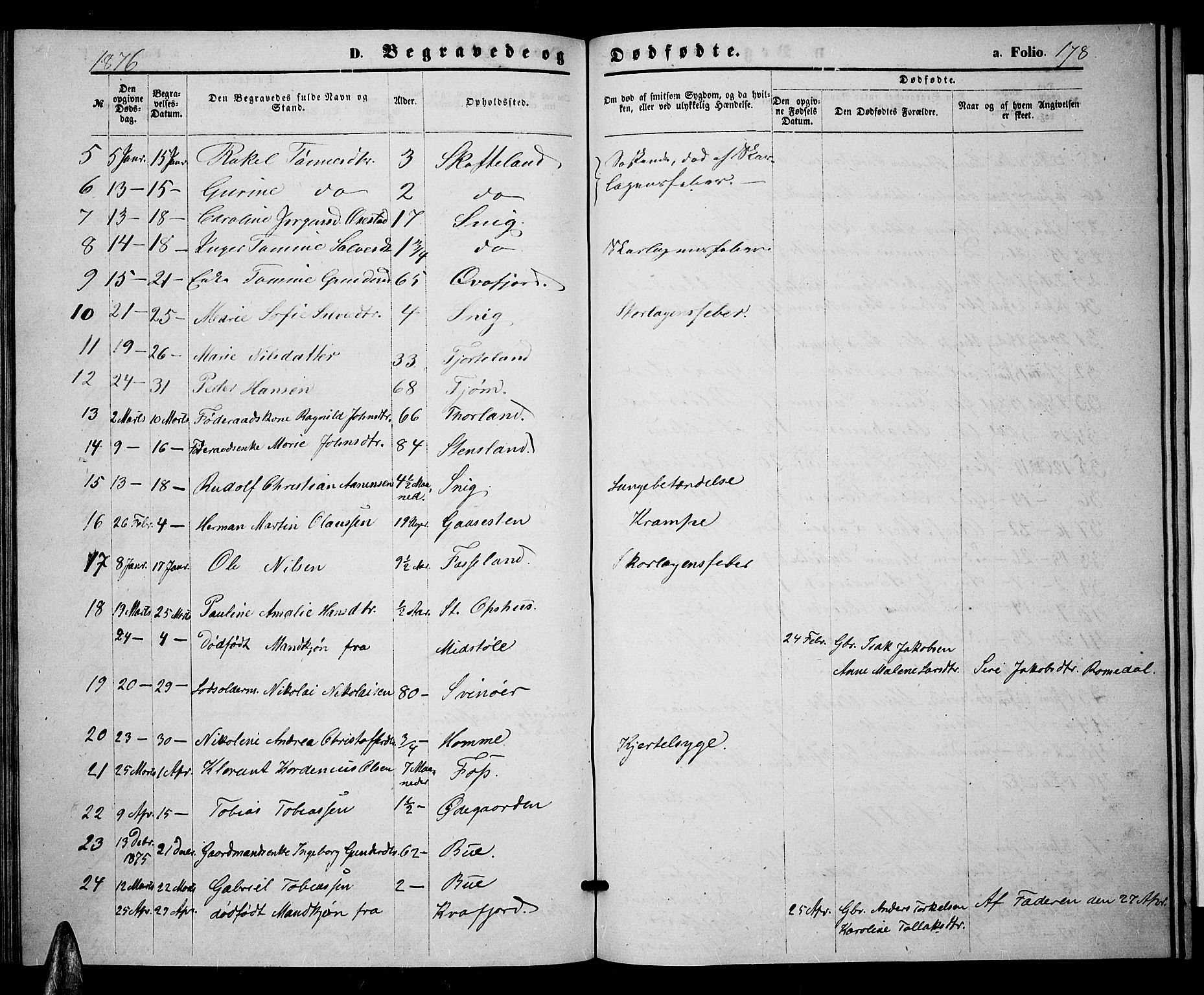 Sør-Audnedal sokneprestkontor, AV/SAK-1111-0039/F/Fb/Fbb/L0004: Parish register (copy) no. B 4, 1868-1879, p. 178