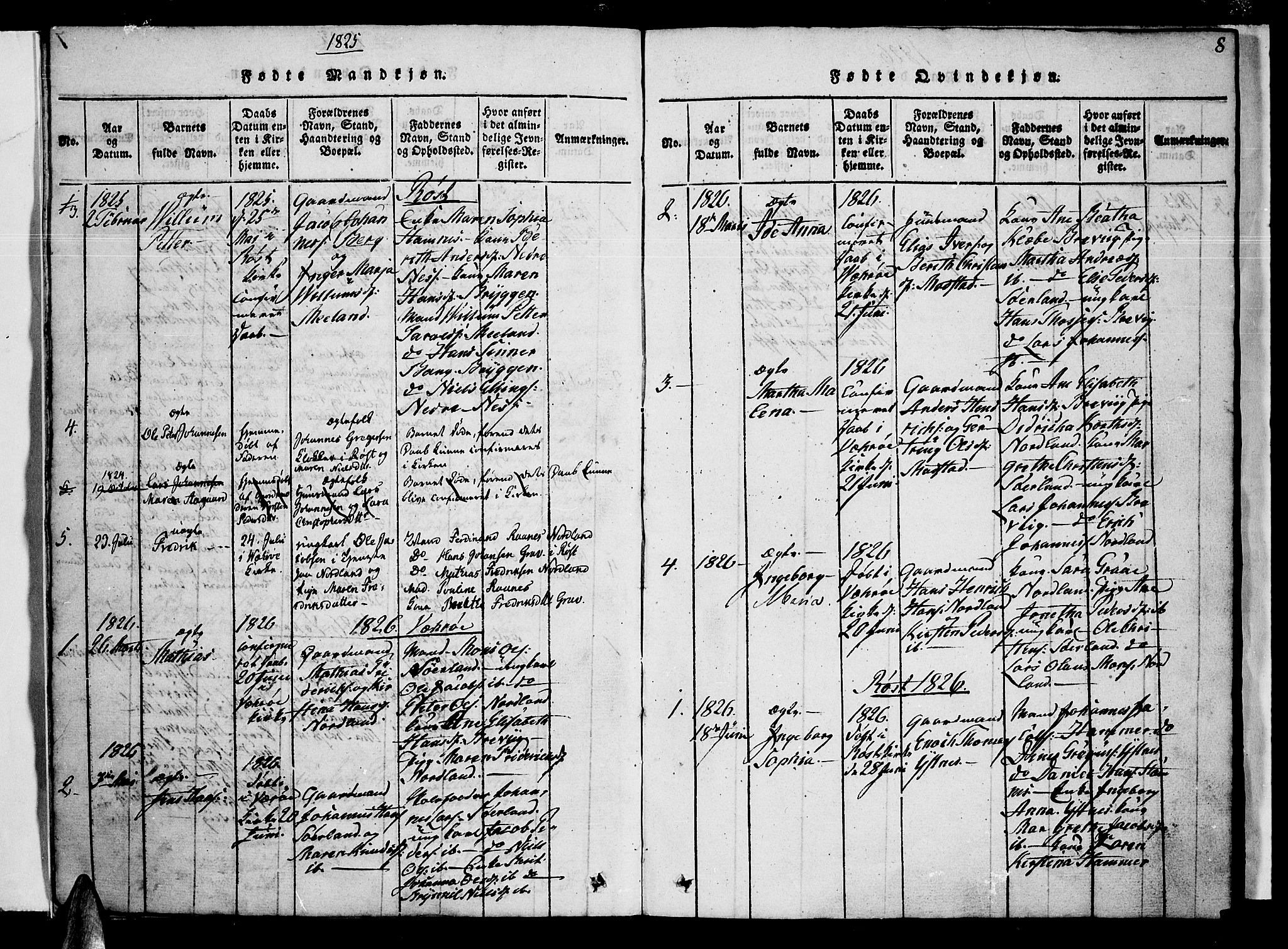 Ministerialprotokoller, klokkerbøker og fødselsregistre - Nordland, SAT/A-1459/807/L0120: Parish register (official) no. 807A03, 1821-1848, p. 8
