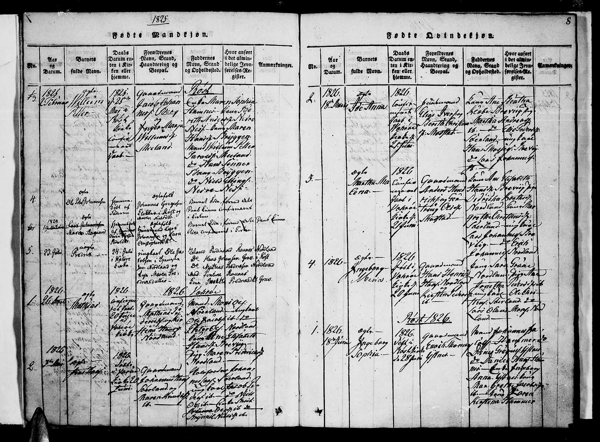 Ministerialprotokoller, klokkerbøker og fødselsregistre - Nordland, AV/SAT-A-1459/807/L0120: Parish register (official) no. 807A03, 1821-1848, p. 8