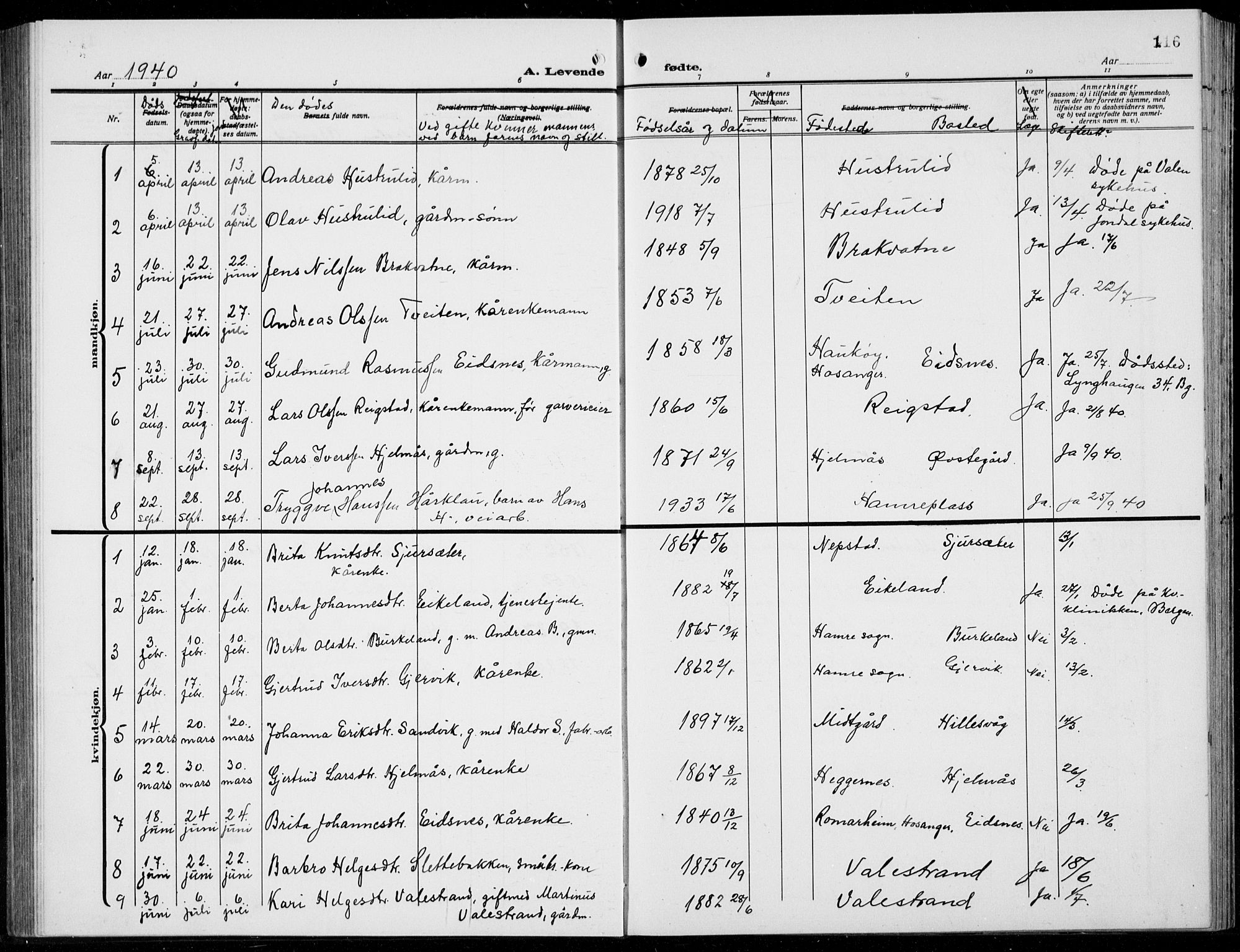 Hamre sokneprestembete, SAB/A-75501/H/Ha/Hab: Parish register (copy) no. B 5, 1920-1940, p. 116