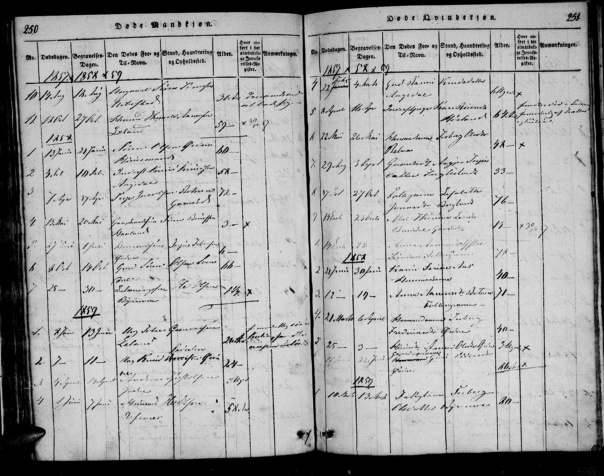 Bjelland sokneprestkontor, AV/SAK-1111-0005/F/Fa/Fac/L0001: Parish register (official) no. A 1, 1815-1866, p. 250-251