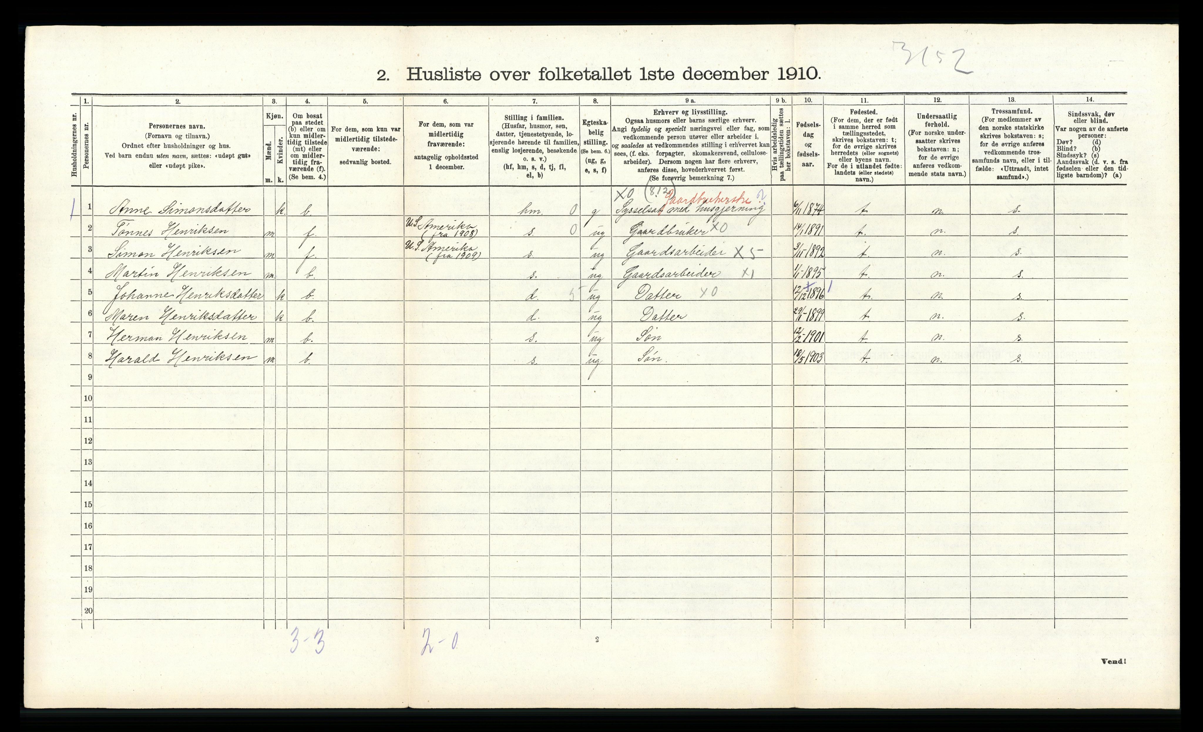RA, 1910 census for Lyngdal, 1910, p. 859