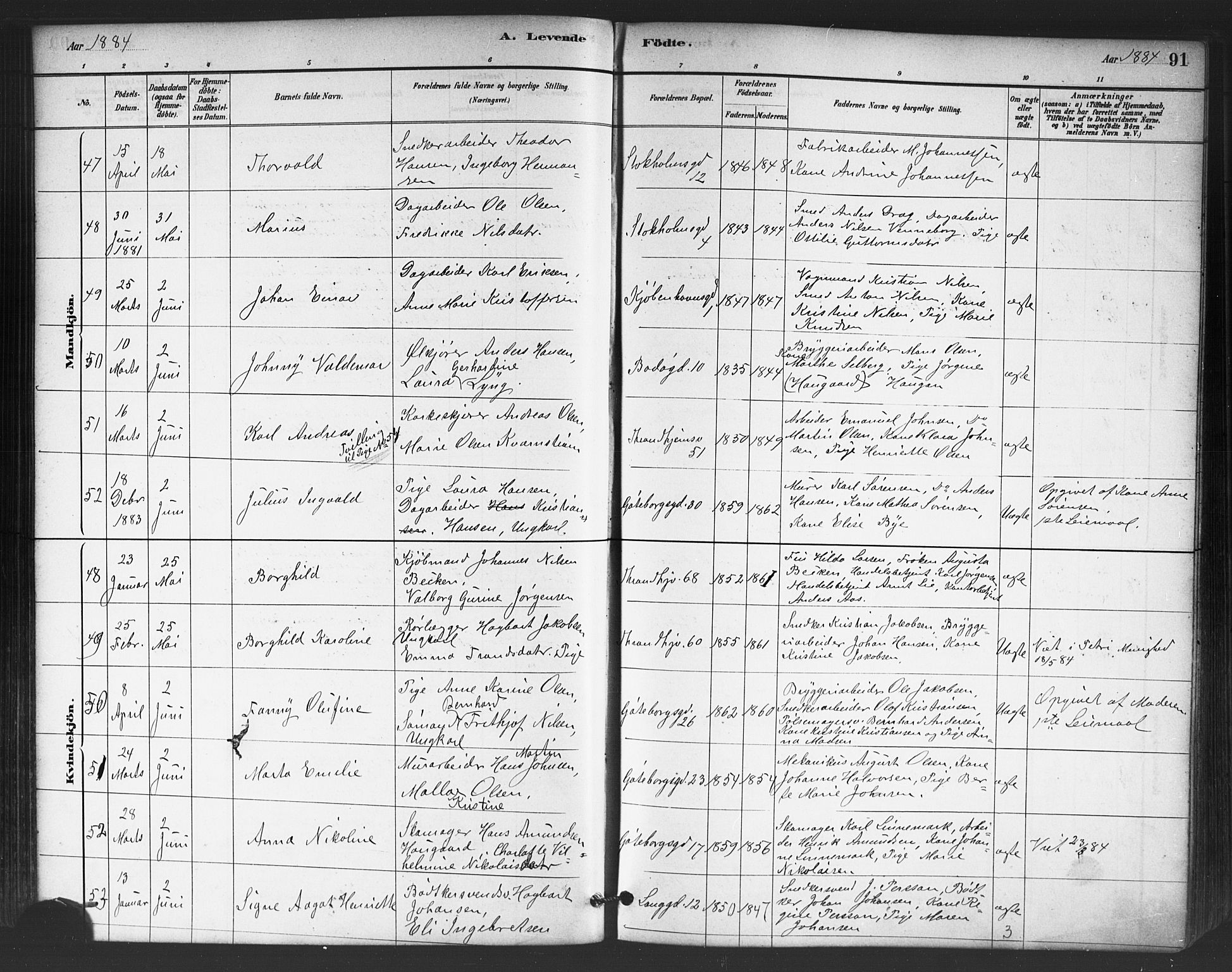 Petrus prestekontor Kirkebøker, AV/SAO-A-10872/G/Ga/L0001: Parish register (copy) no. 1, 1880-1887, p. 91