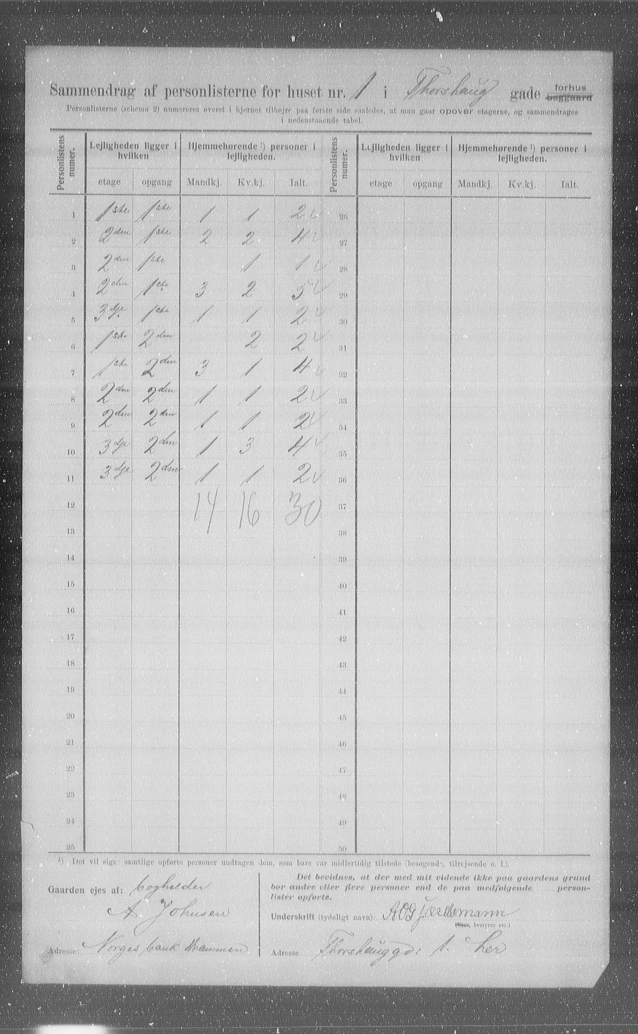 OBA, Municipal Census 1907 for Kristiania, 1907, p. 58181