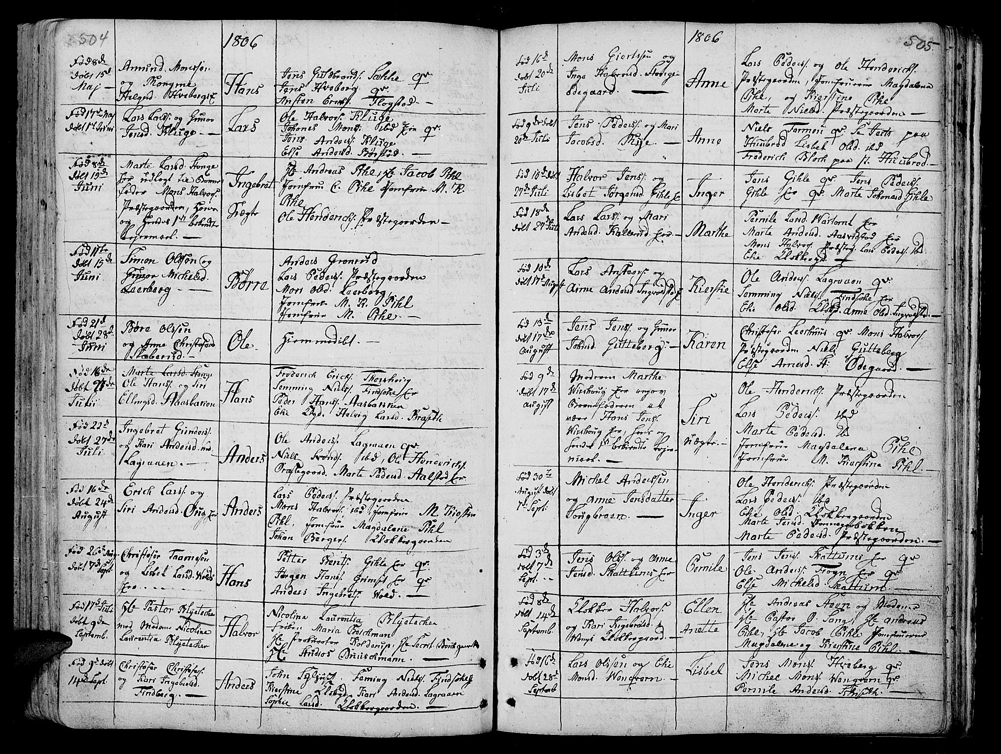 Vang prestekontor, Hedmark, AV/SAH-PREST-008/H/Ha/Haa/L0005: Parish register (official) no. 5, 1732-1809, p. 504-505