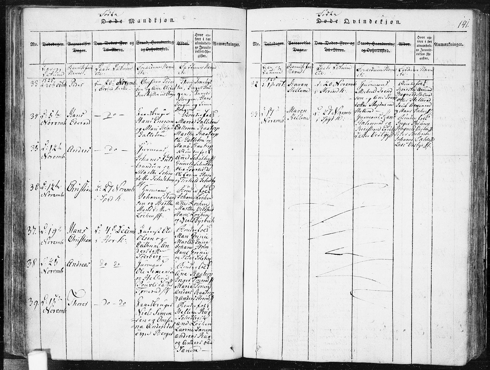 Spydeberg prestekontor Kirkebøker, AV/SAO-A-10924/F/Fa/L0004: Parish register (official) no. I 4, 1814-1841, p. 141