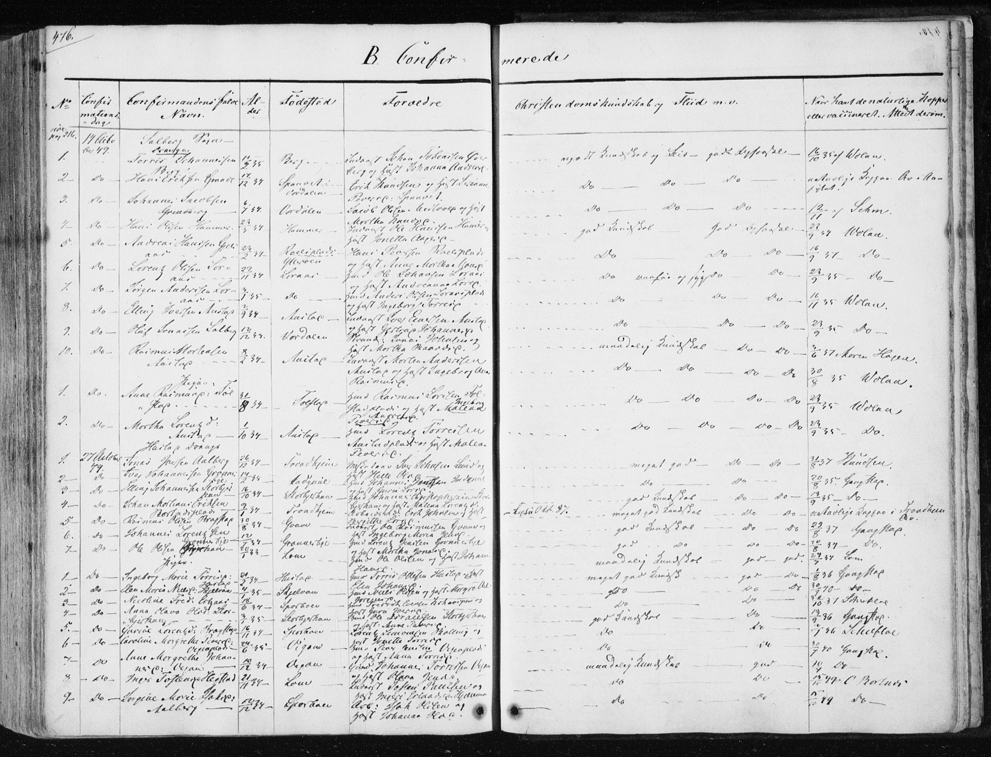 Ministerialprotokoller, klokkerbøker og fødselsregistre - Nord-Trøndelag, SAT/A-1458/730/L0280: Parish register (official) no. 730A07 /1, 1840-1854, p. 476