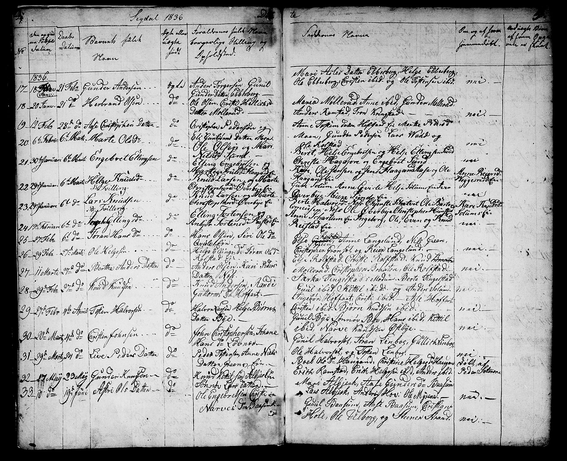 Sigdal kirkebøker, SAKO/A-245/G/Ga/L0002: Parish register (copy) no. I 2, 1835-1856, p. 4-5