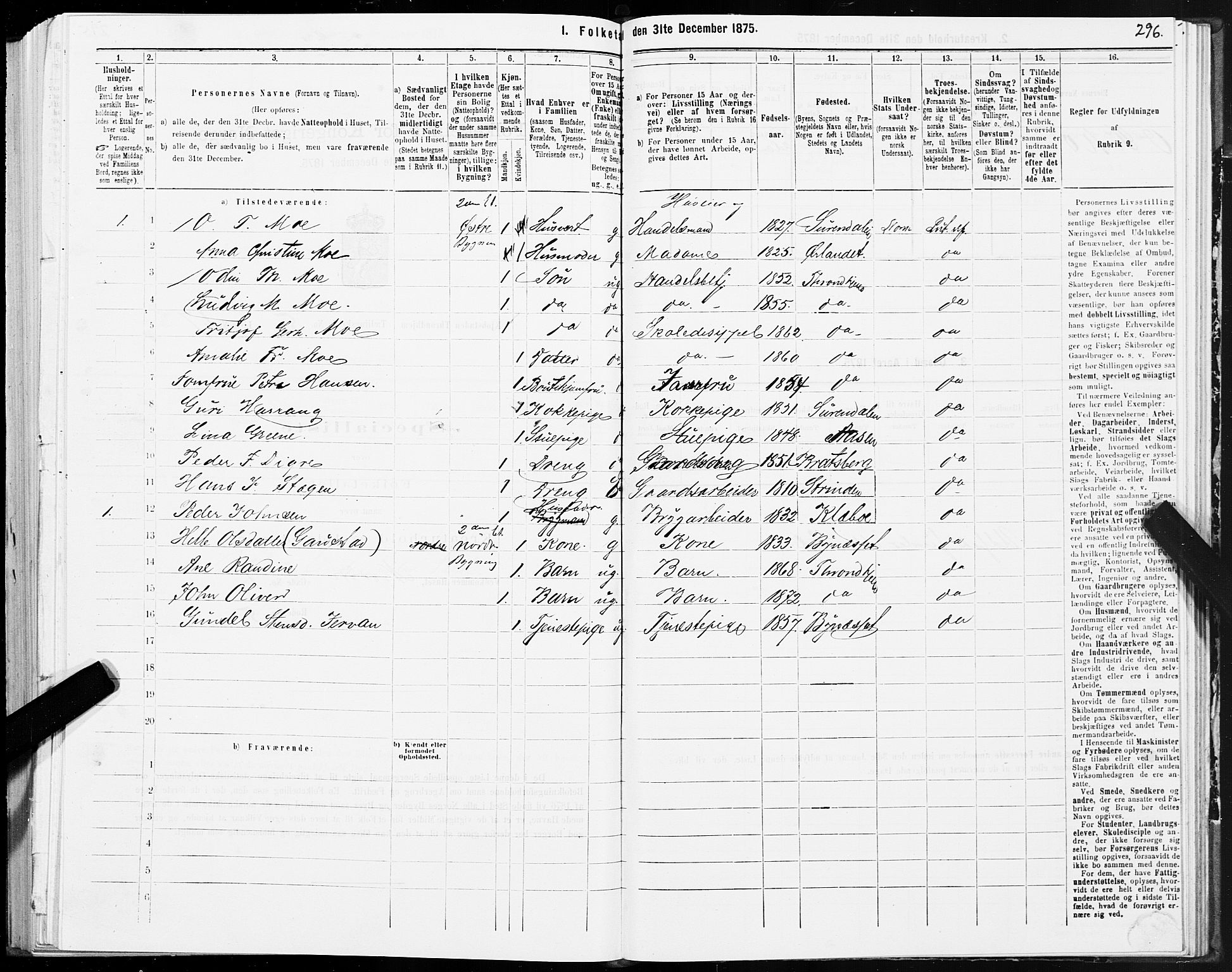 SAT, 1875 census for 1601 Trondheim, 1875, p. 3296
